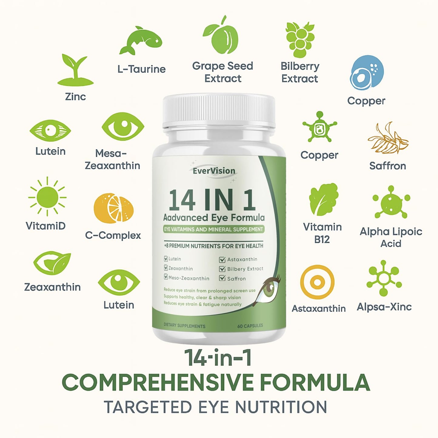EVERVISION 14 in 1 Advanced Eye Formula Eye Vitamins & Minerals Supplement with Lutein, Zeaxanthin, Astaxanthin, Bilberry, Zinc, 60 Capsules