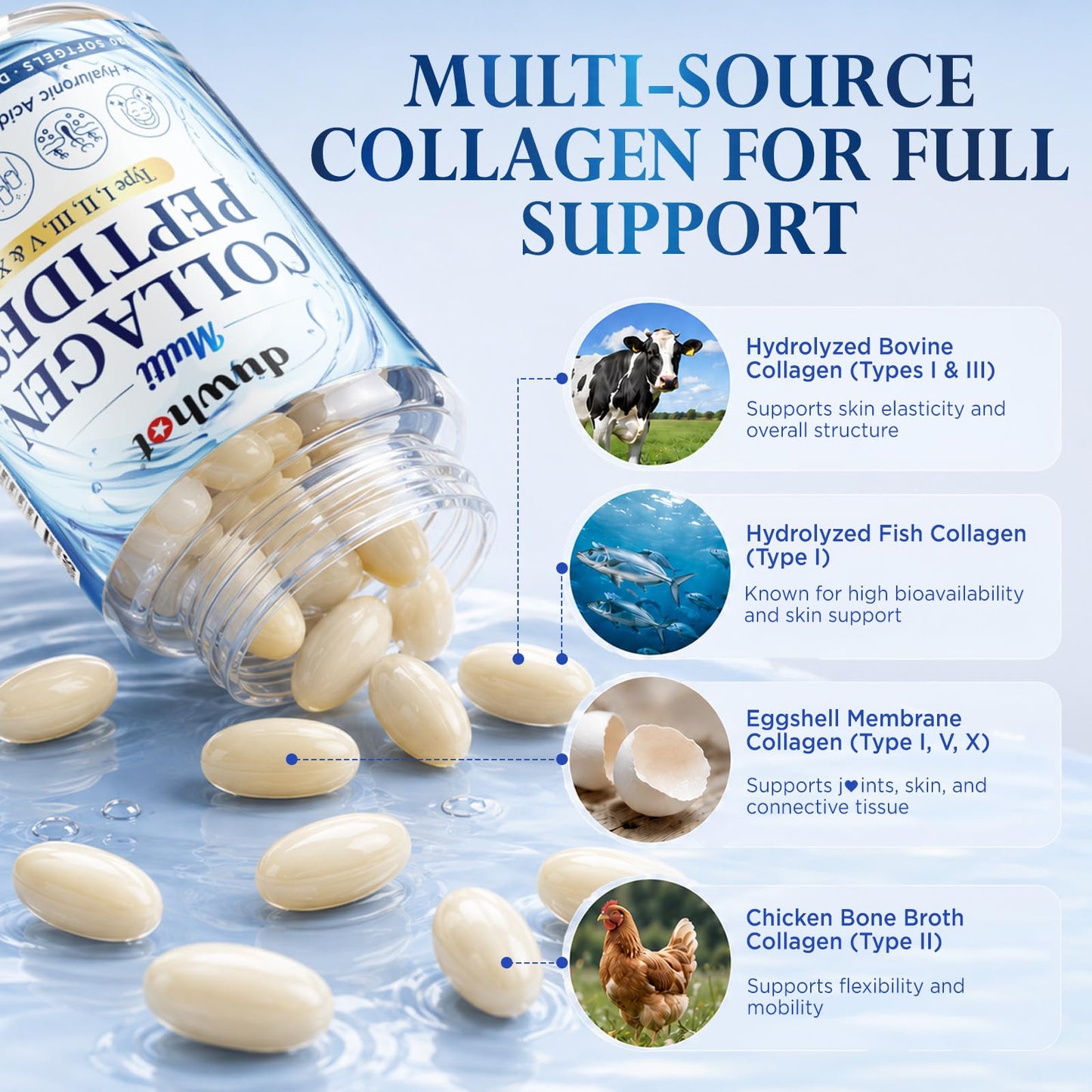 duwhot Collagen Peptides Softgels 120