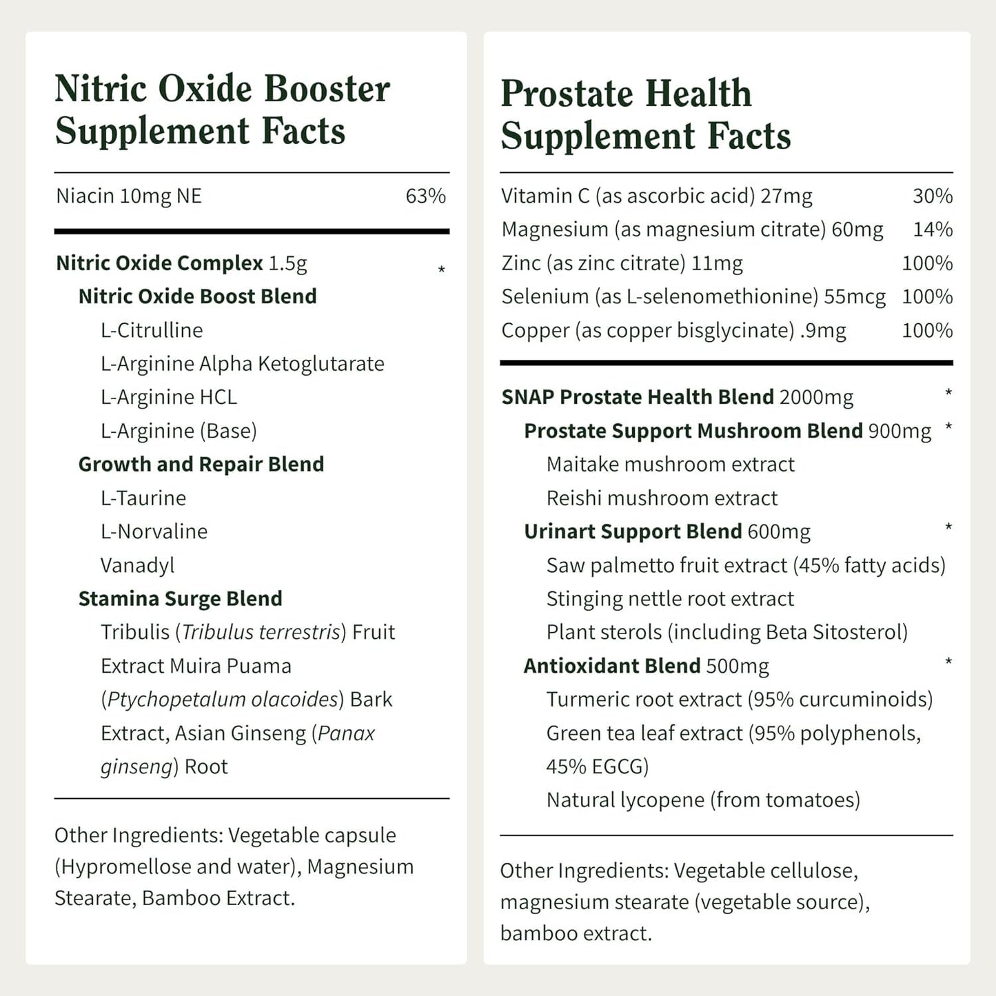 Snap Supplements Nitric Oxide Booster + Prostate Health for Men Capsules, 150 Count