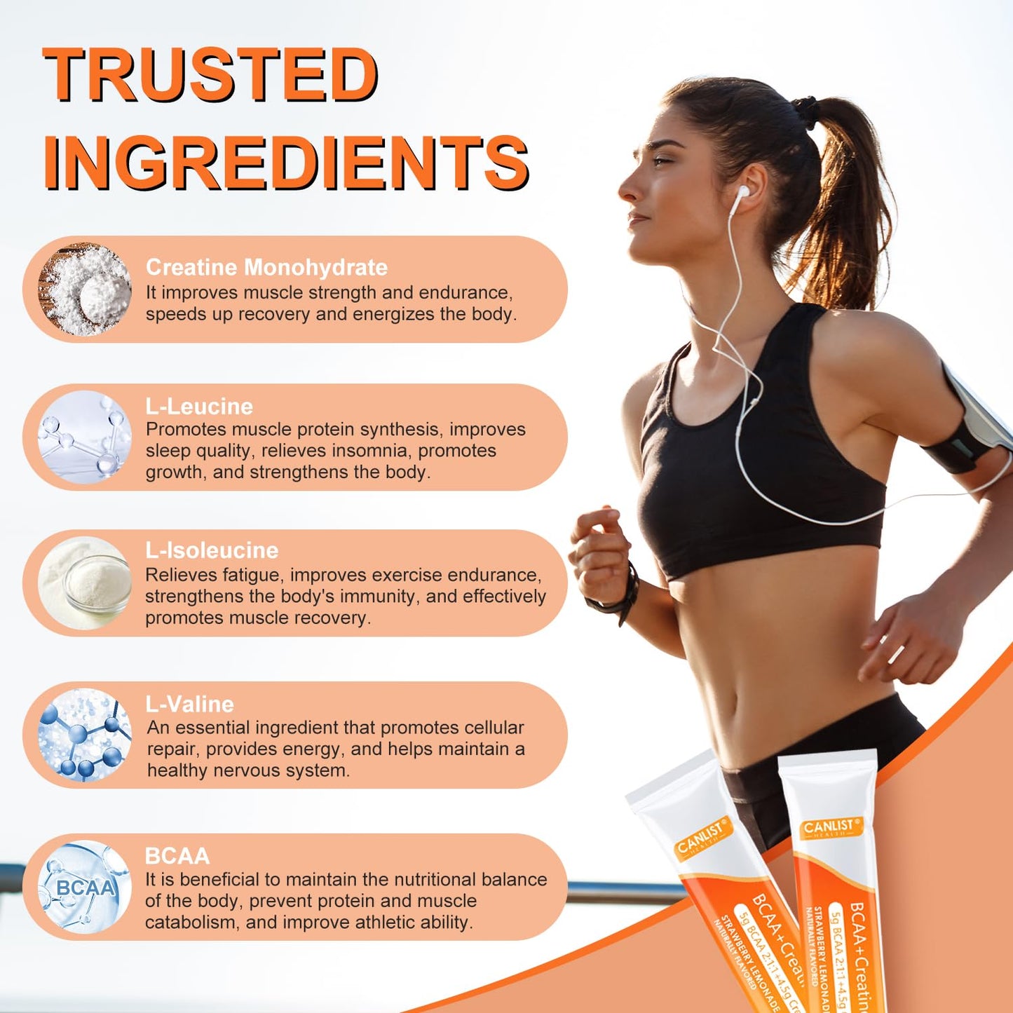 CANLIST Micronized Creatine Monohydrate Powder 5.3 Ounce