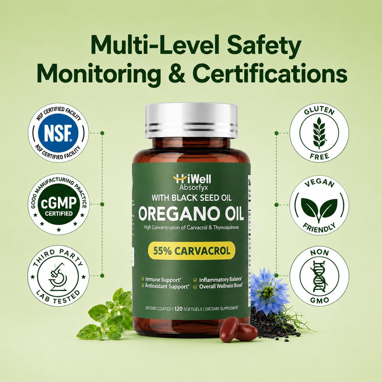HiWell Absorfyx Oil of Oregano with Black Seed Oil, 55% Carvacrol Softgels, 120