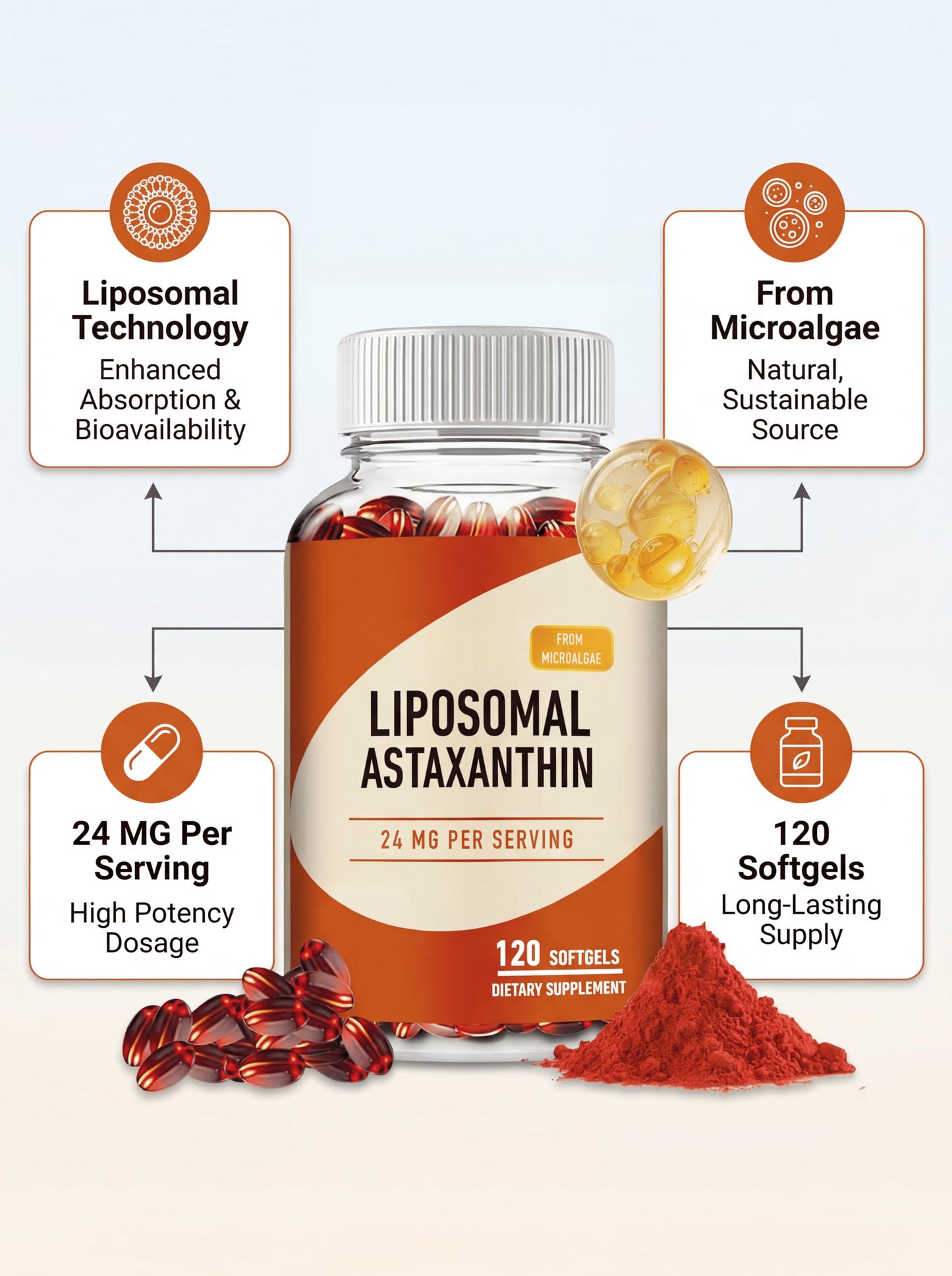 NAO Liposomal Astaxanthin 24mg Supplement 120 Softgels
