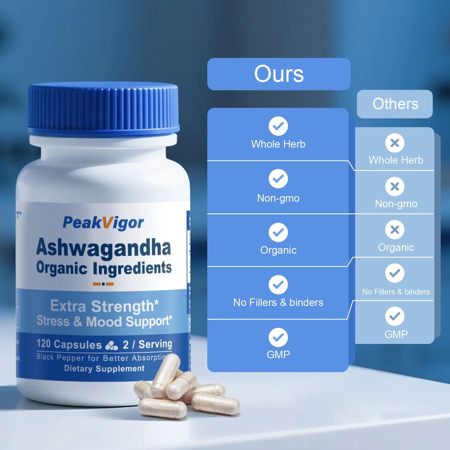 PeakVigor Organic Ashwagandha Capsule 7000mg, 120 Count
