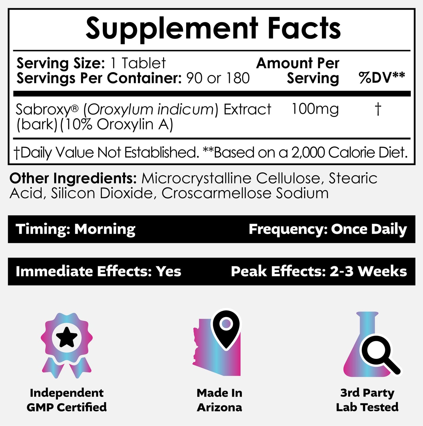 Nootropics Depot Sabroxy 100mg Tablets, 90 Count