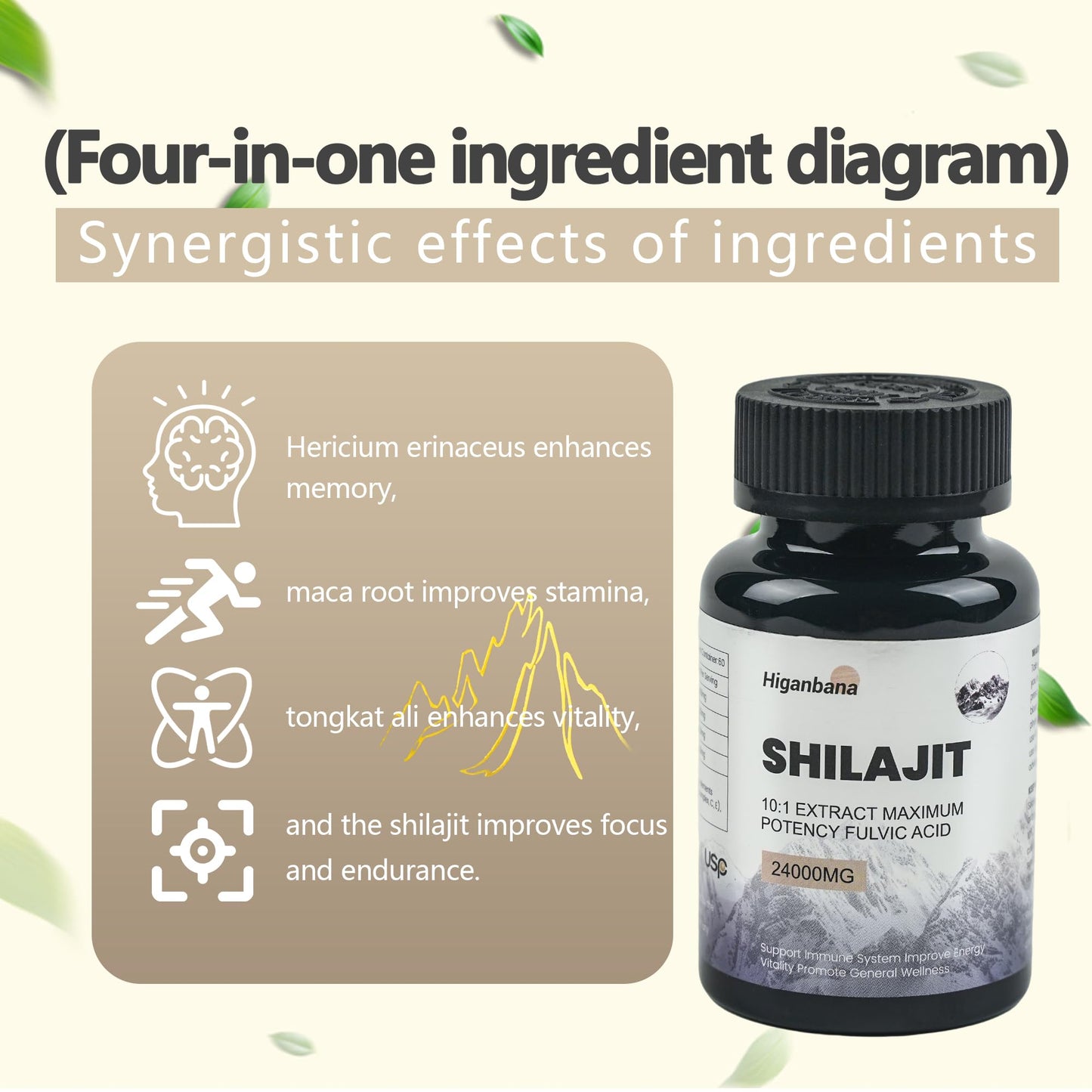 Higanbana Himalayan Shilajit Pro Max Capsule, 60 Capsules