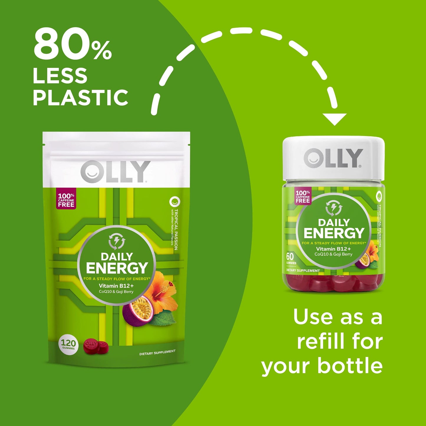 OLLY Daily Energy Gummy, Caffeine Free, Vitamin B12, CoQ10, Goji Berry, Adult Chewable Supplement, Tropical Flavor, 120 Count