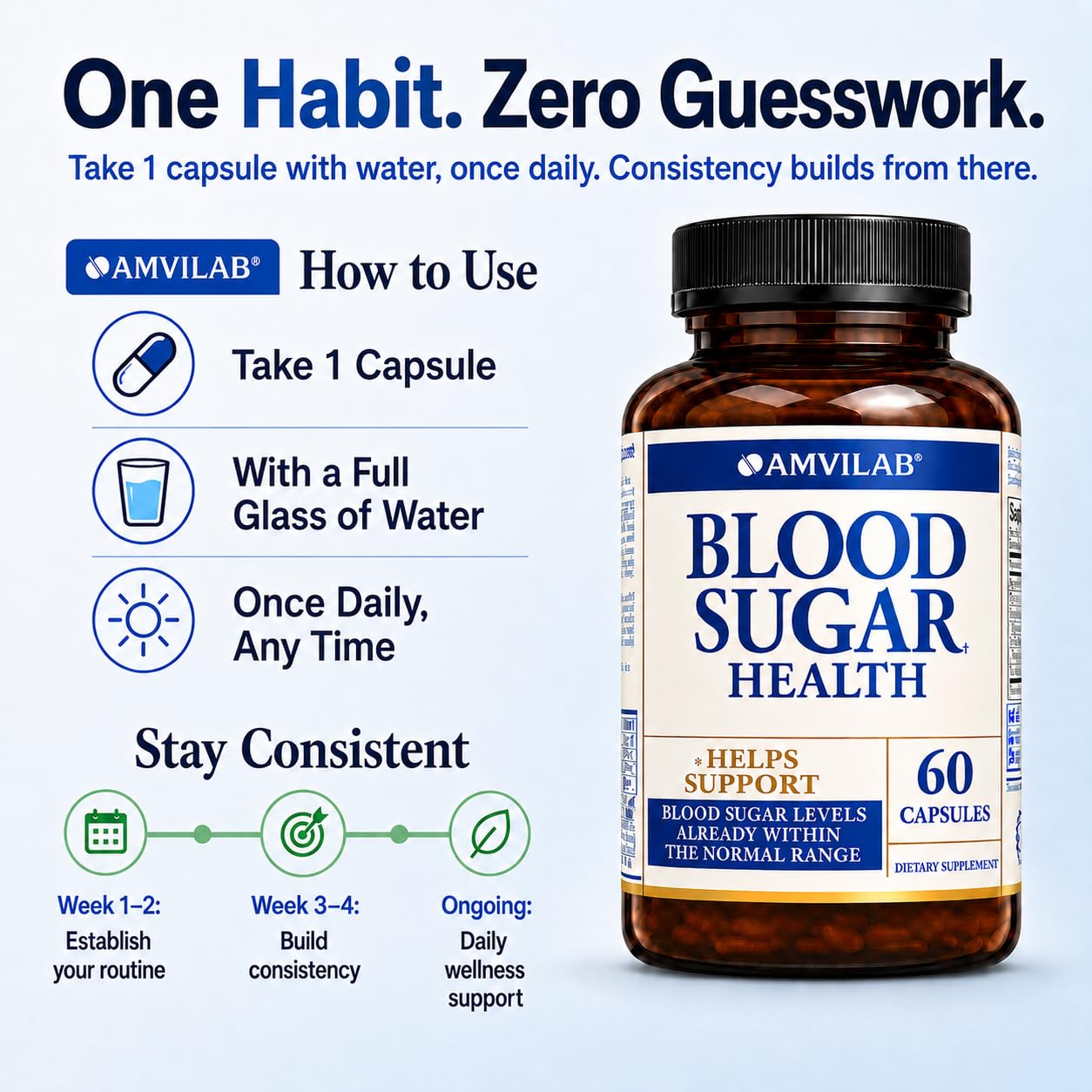 AMVILAB Blood Sugar Health Alpha Lipoic Acid Capsules, 60 Count