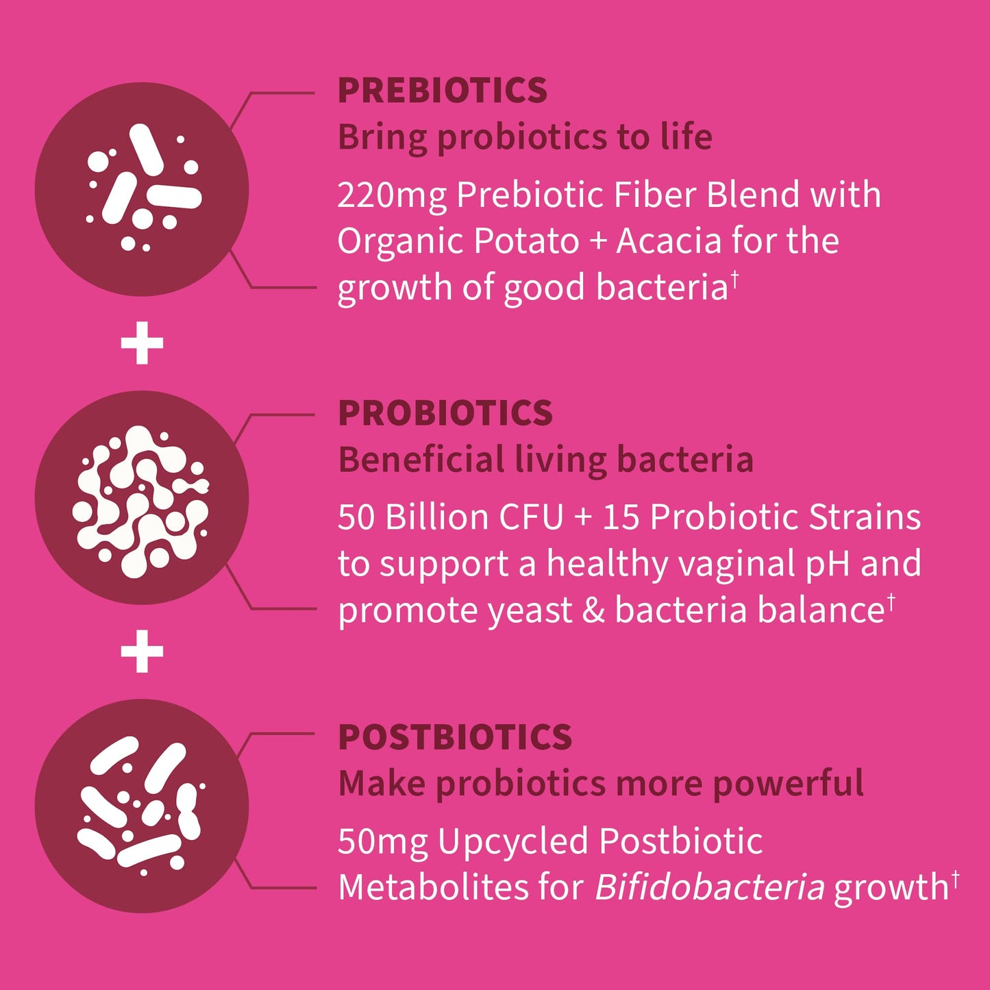 Garden of Life Dr Formulated Women's pH Probiotics Capsule 30 Count