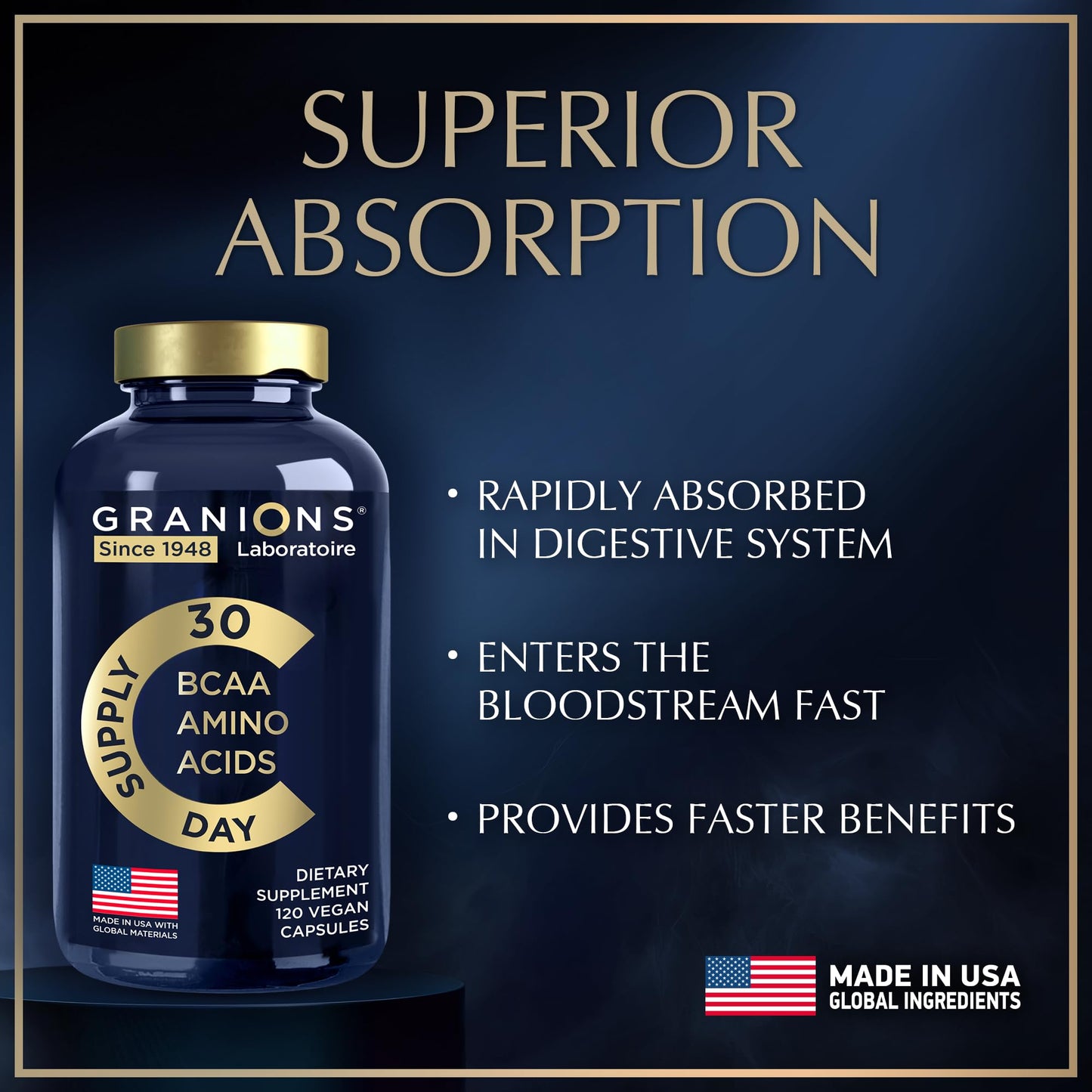 Granions Essential Amino Acids BCAA Capsules 120 Count