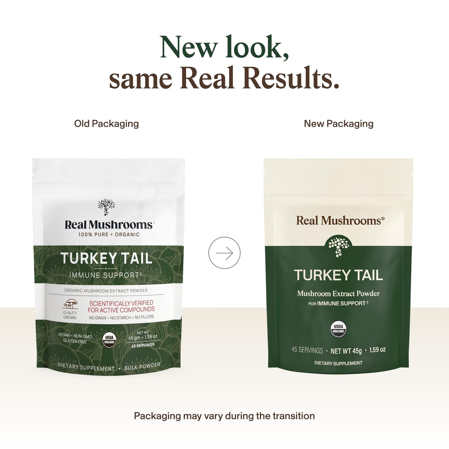 Real Mushrooms Turkey Tail Mushroom Powder 1.58 Ounce
