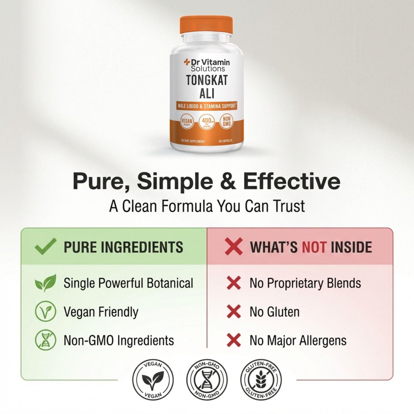 DR VITAMIN SOLUTIONS Tongkat Ali Extract 400 mg Longjack Root Extract Capsules, 60 Count