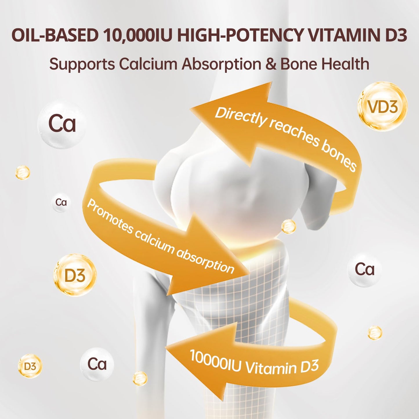 QVQ Vitamin D3 10000 IU + K2 (MK-7) 200 mcg Virgin Coconut Oil Softgels, 300 Count