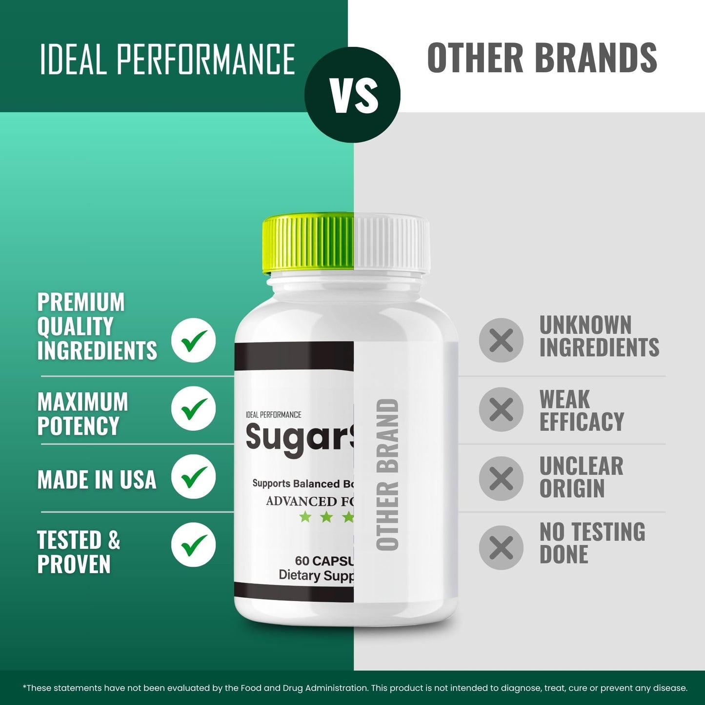 IDEAL PERFORMANCE Sugar Sync Capsules, 120 Capsules