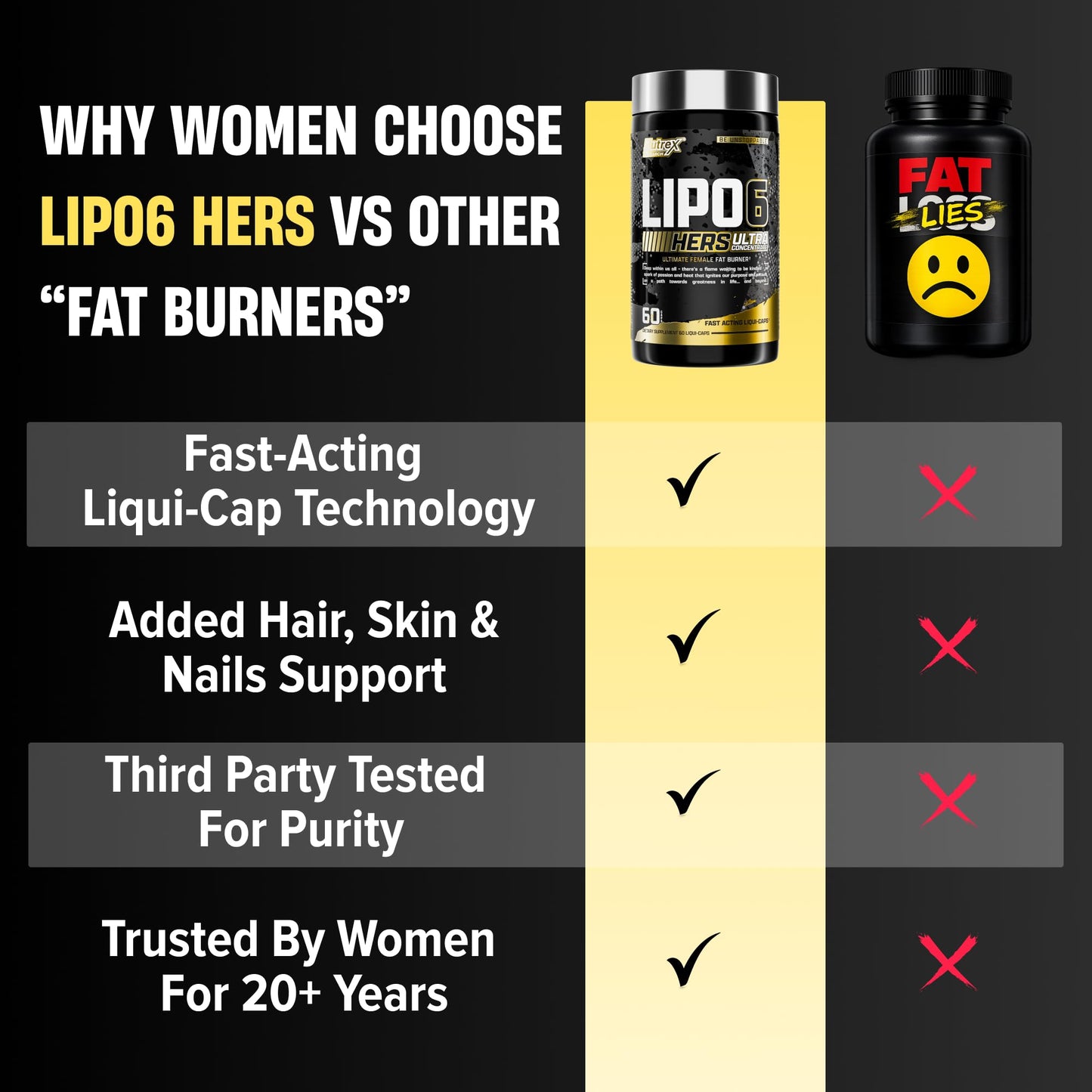 Nutrex Research Lipo-6 Black Hers Ultra Concentrate Capsule 60 Count