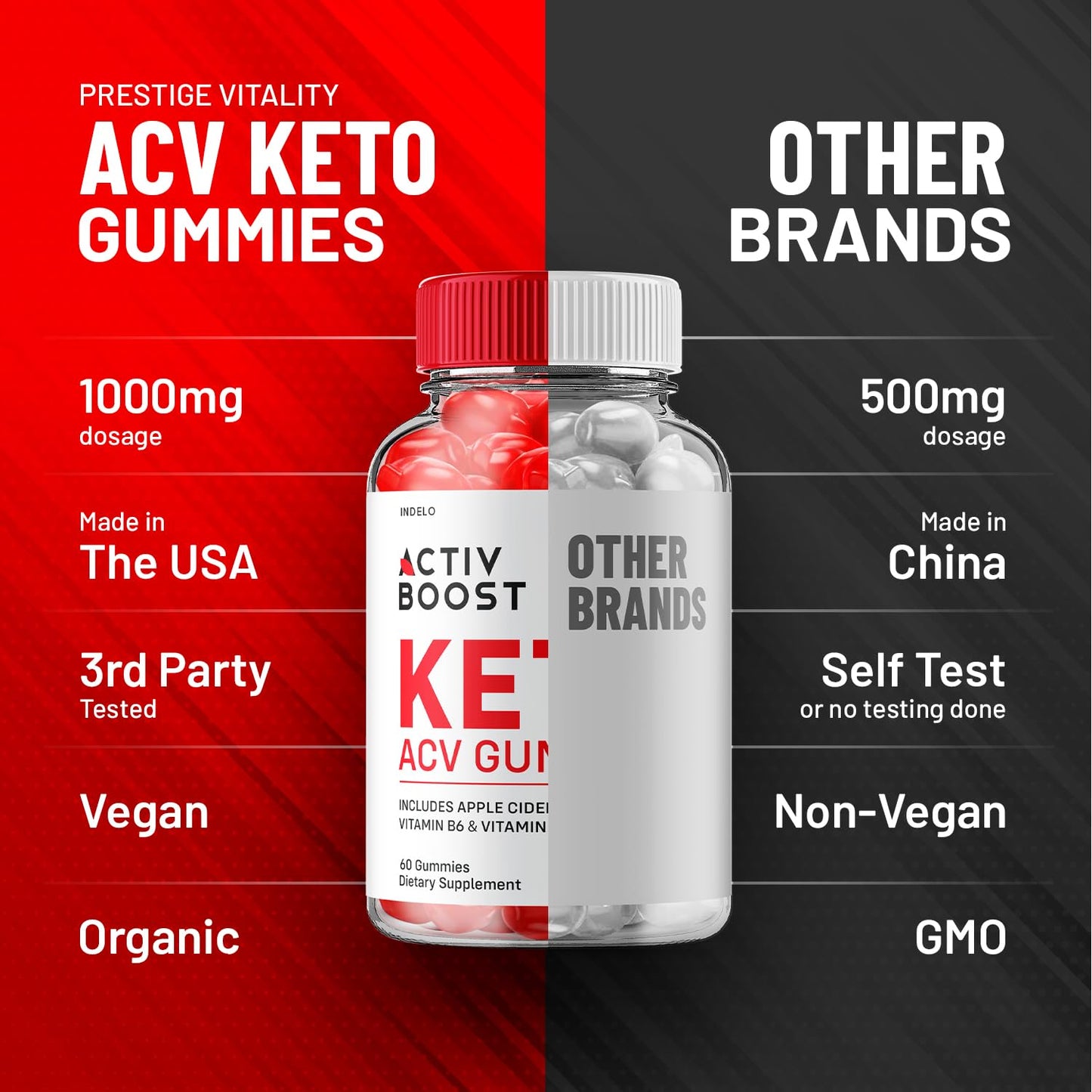 Indelo Activ Boost Keto ACV Gummies, 300 Gummies