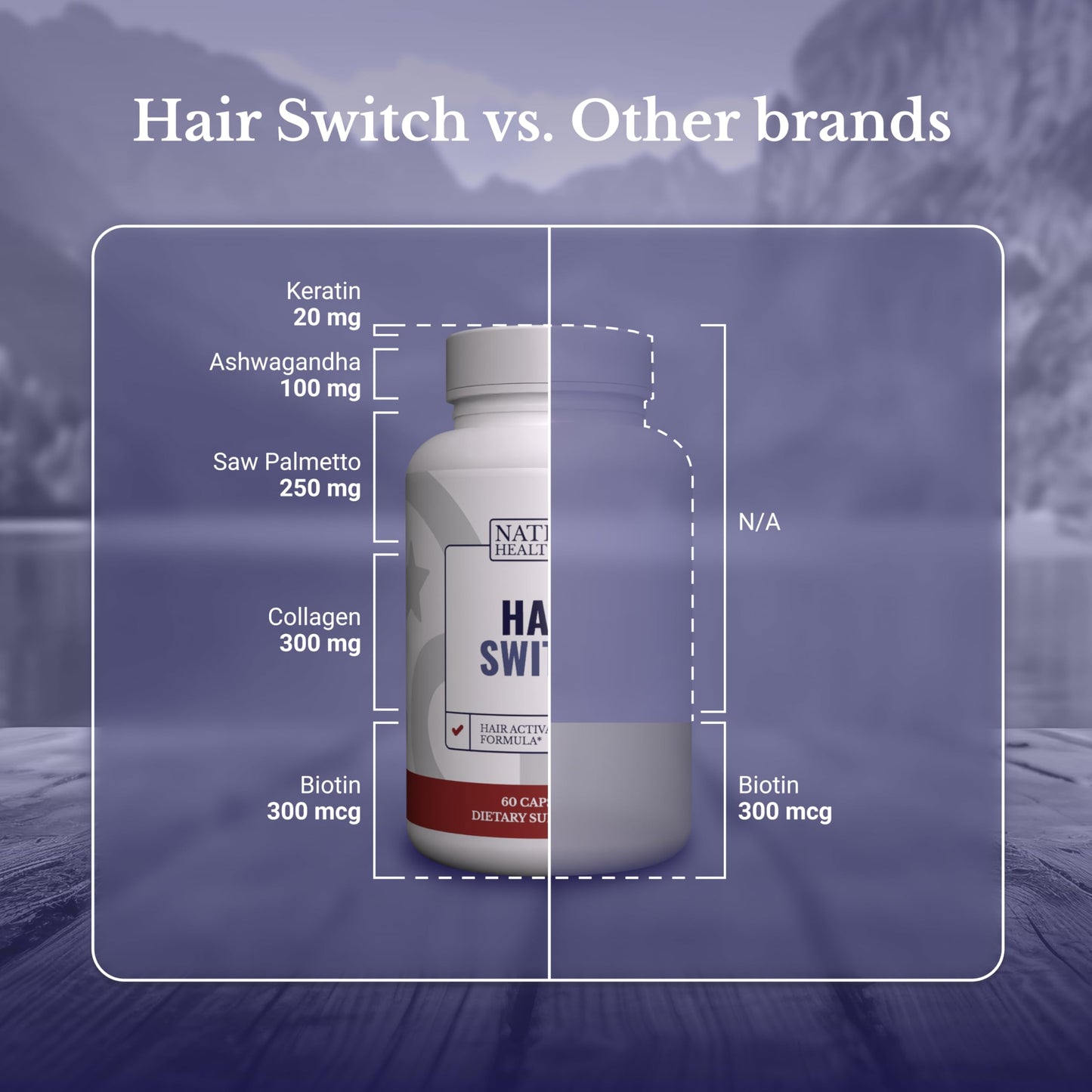NATION HEALTH MD Hair Switch Capsule, 60 Count