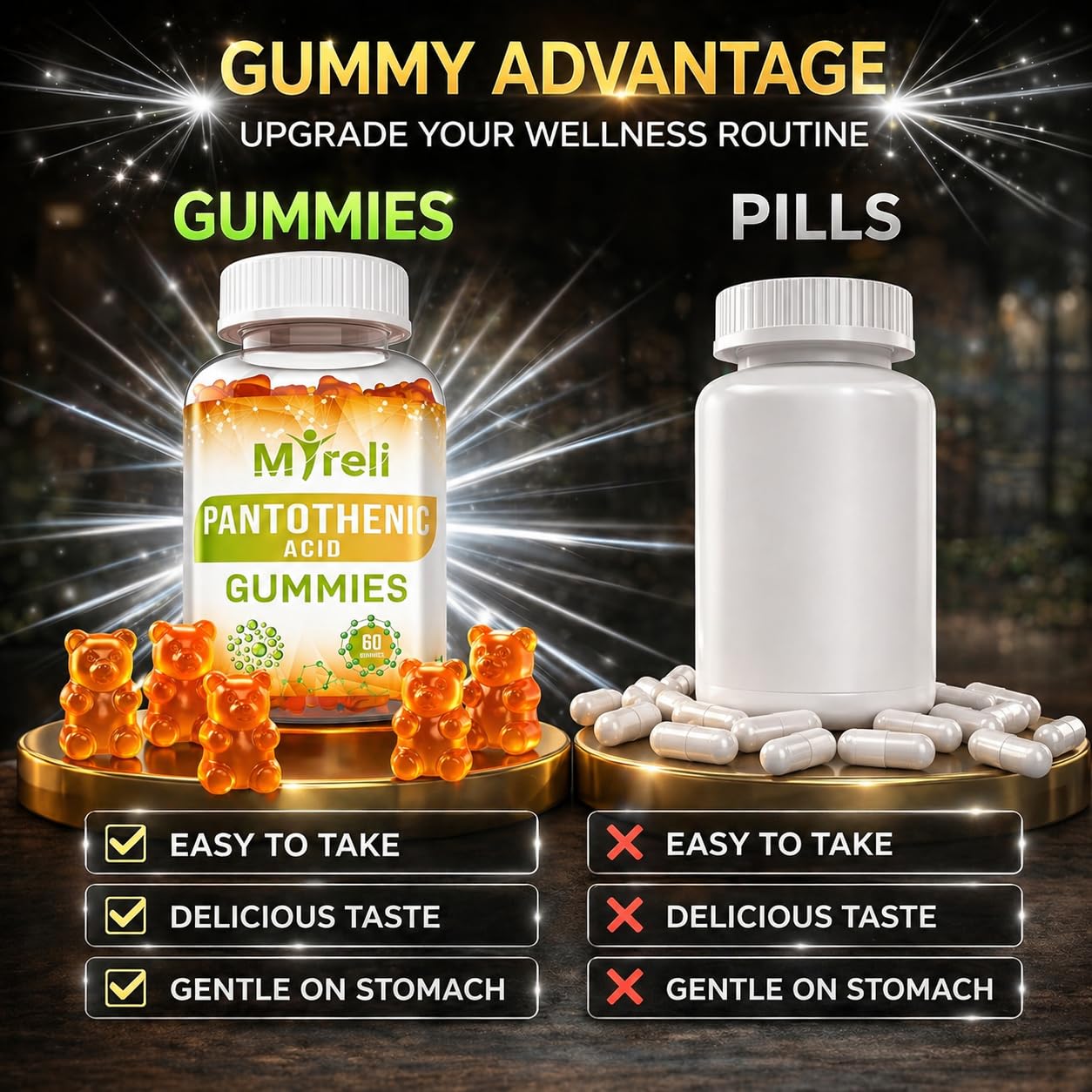 MYRELI Pantothenic Acid Gummies 60 Count
