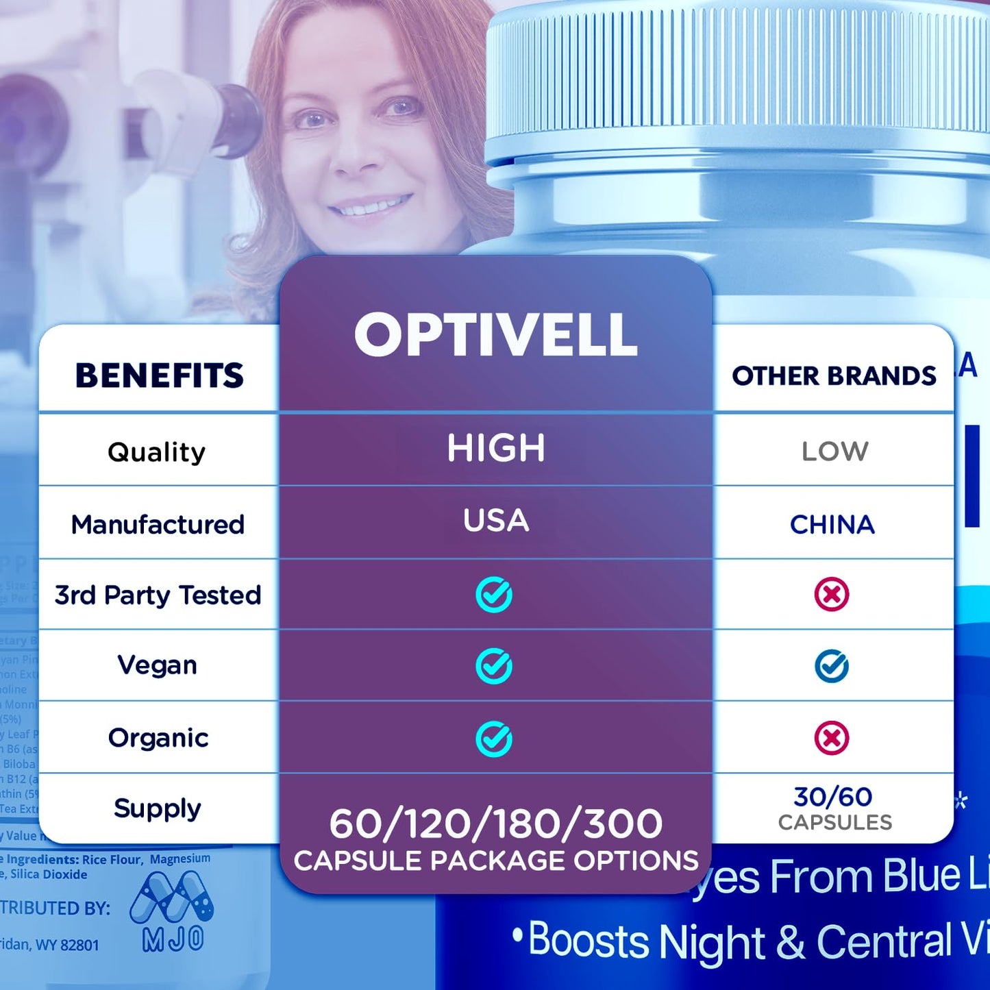 MJO Optivell Eye 60 Capsules