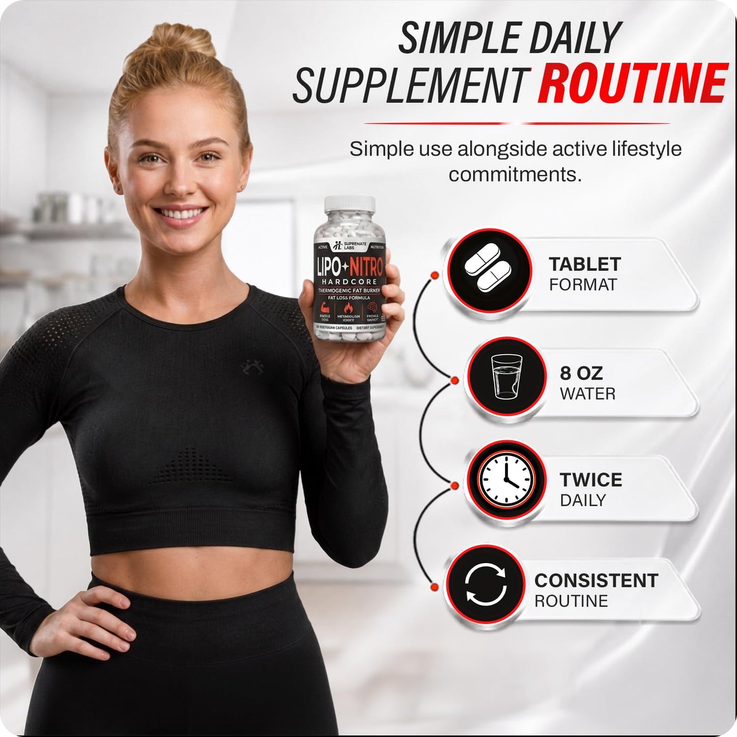 LipoNitro Thermo-Burn Diet Pills Tablets 120 Count