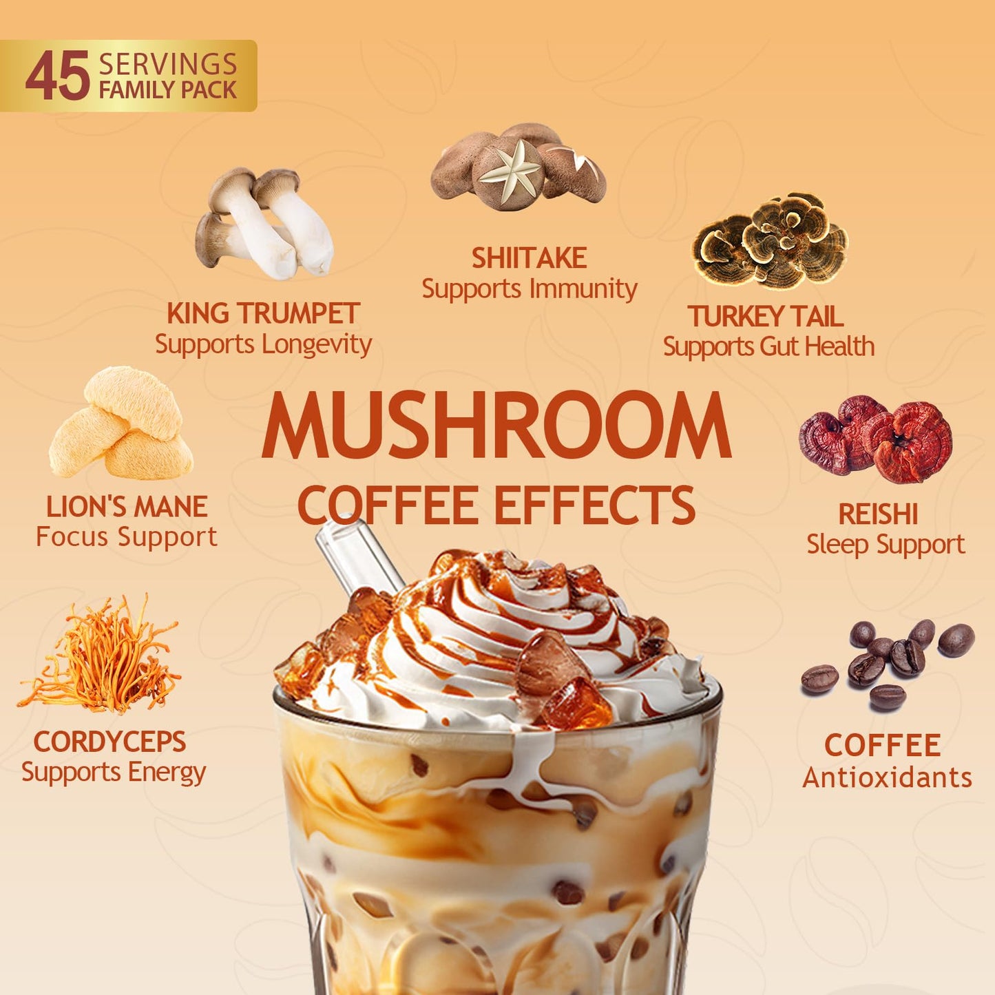 GRGTP Mushroom Coffee - Superfood Blend with 6 Adaptogens Jitter-Free Energy, Enhanced Focus, Digestion & Immunity Support Powder 19.75 oz (Pack of 2)