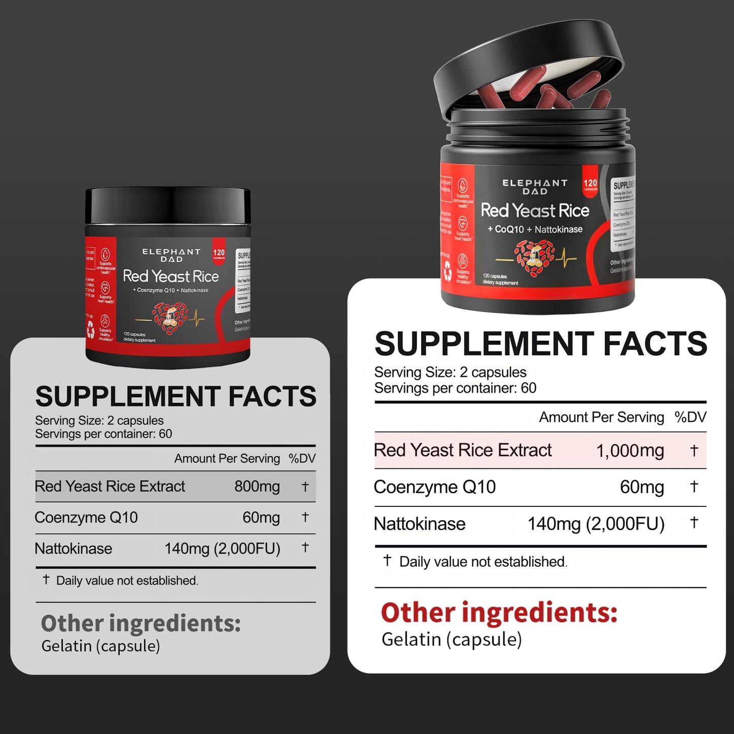 Elephant dad Red Yeast Rice 1200mg with Nattokinase & CoQ10, 120 Capsules
