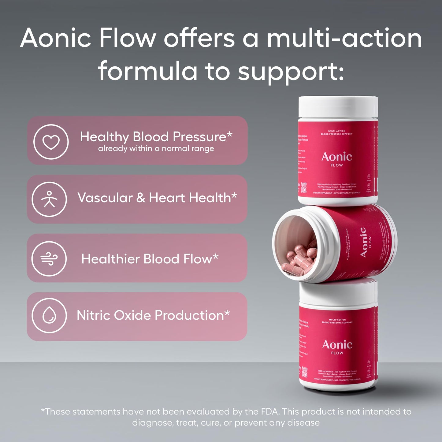 AONIC Flow Blood Pressure Support Capsule, 90 Count