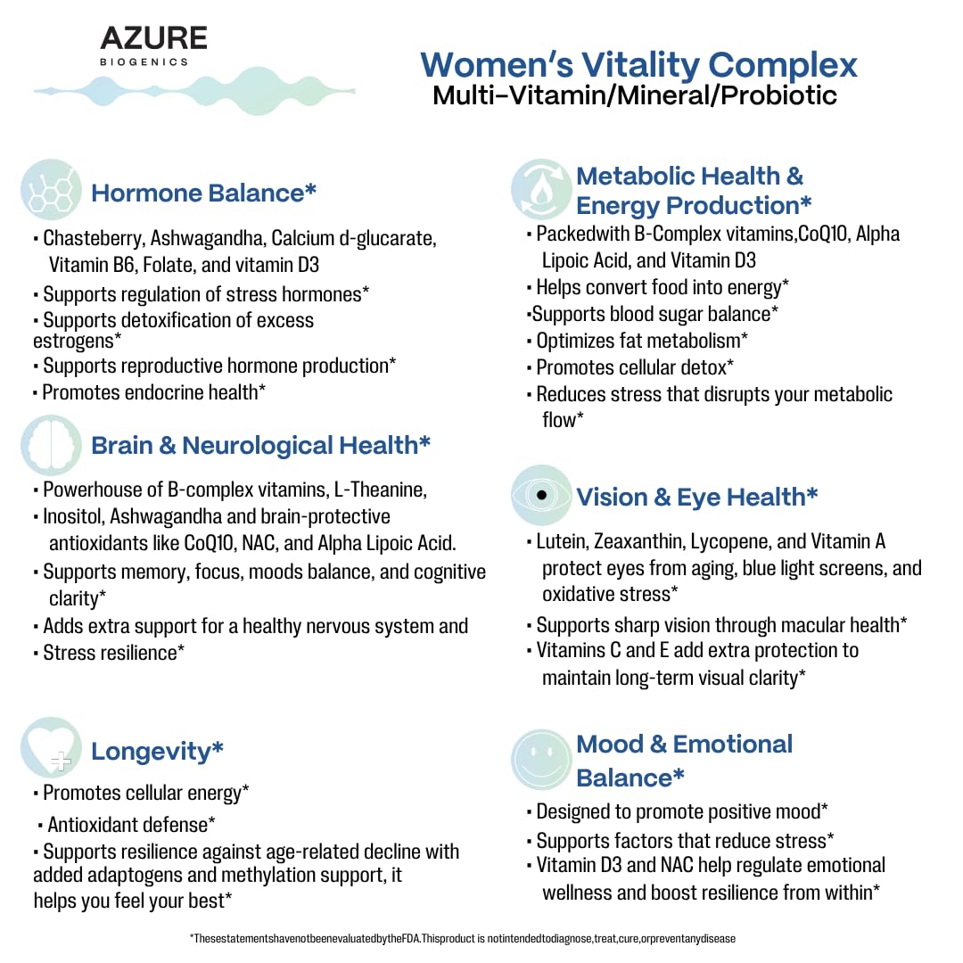 Azure Biogenics All-in-One Multivitamin for Women, Minerals & Probiotics Capsule 90 Count