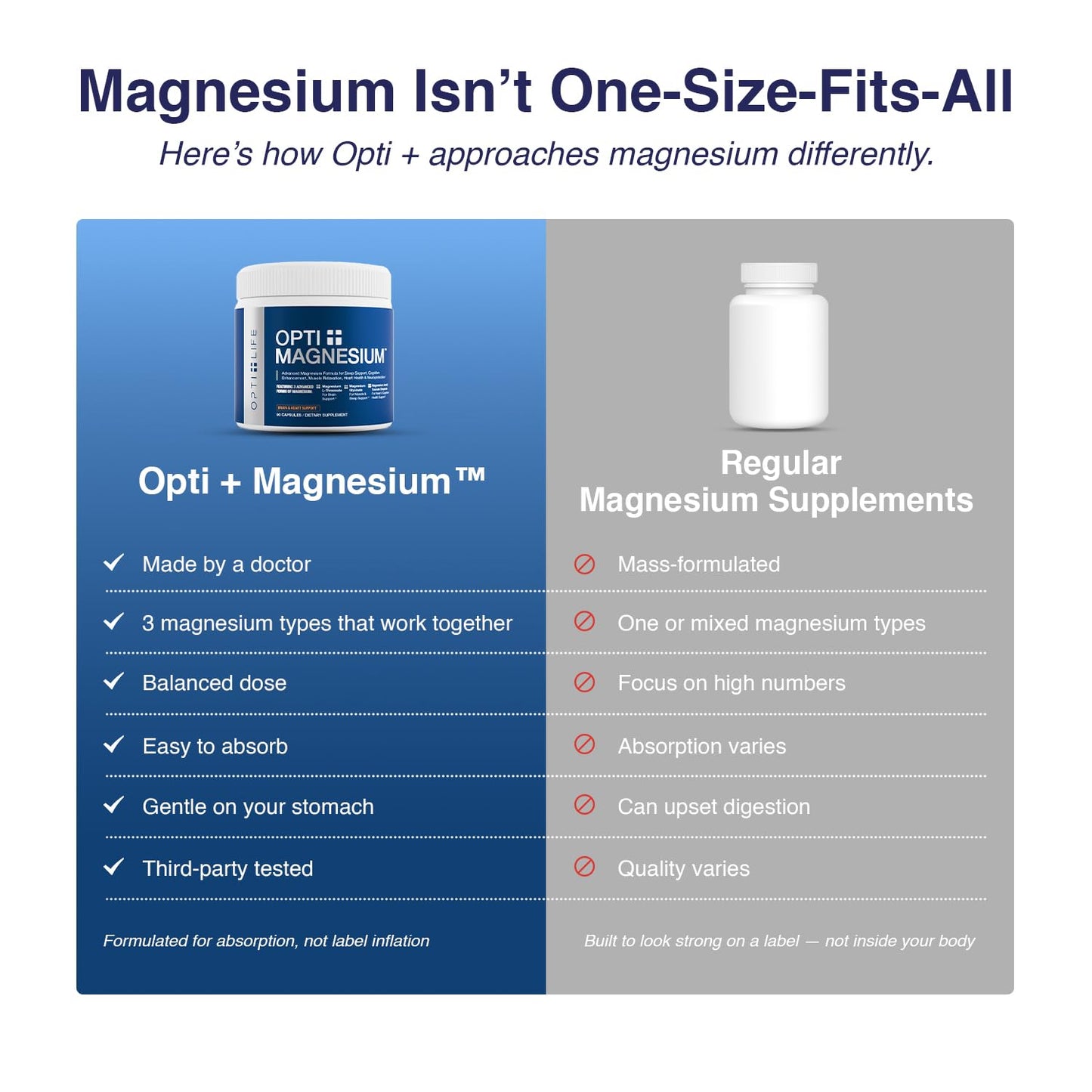 Opti + Life Triple Magnesium Complex Supplement Capsules, 90 Count
