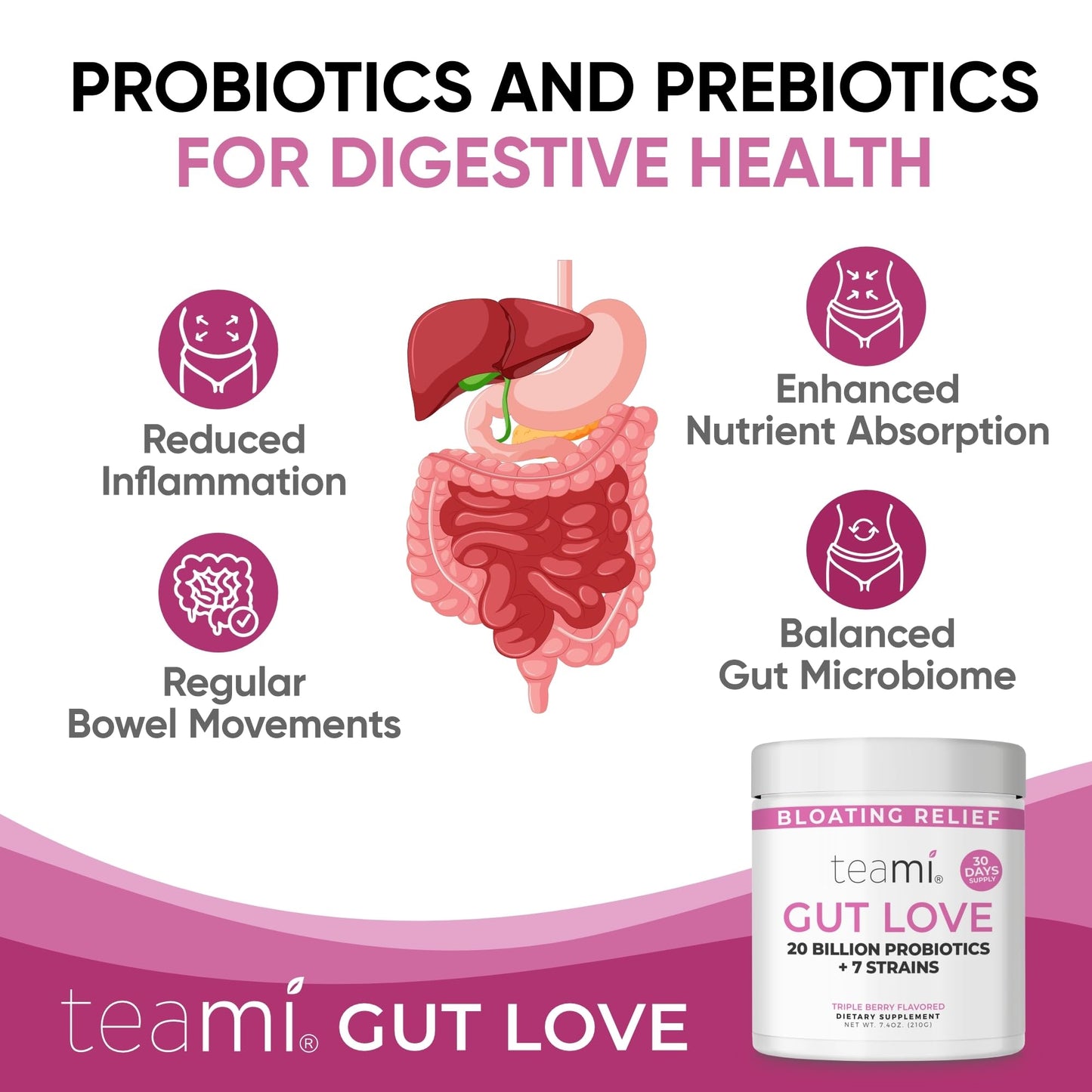 Teami Prebiotic and Probiotic Powder for Women (Powder), Triple Berry Gut Love, 7.4 Ounce