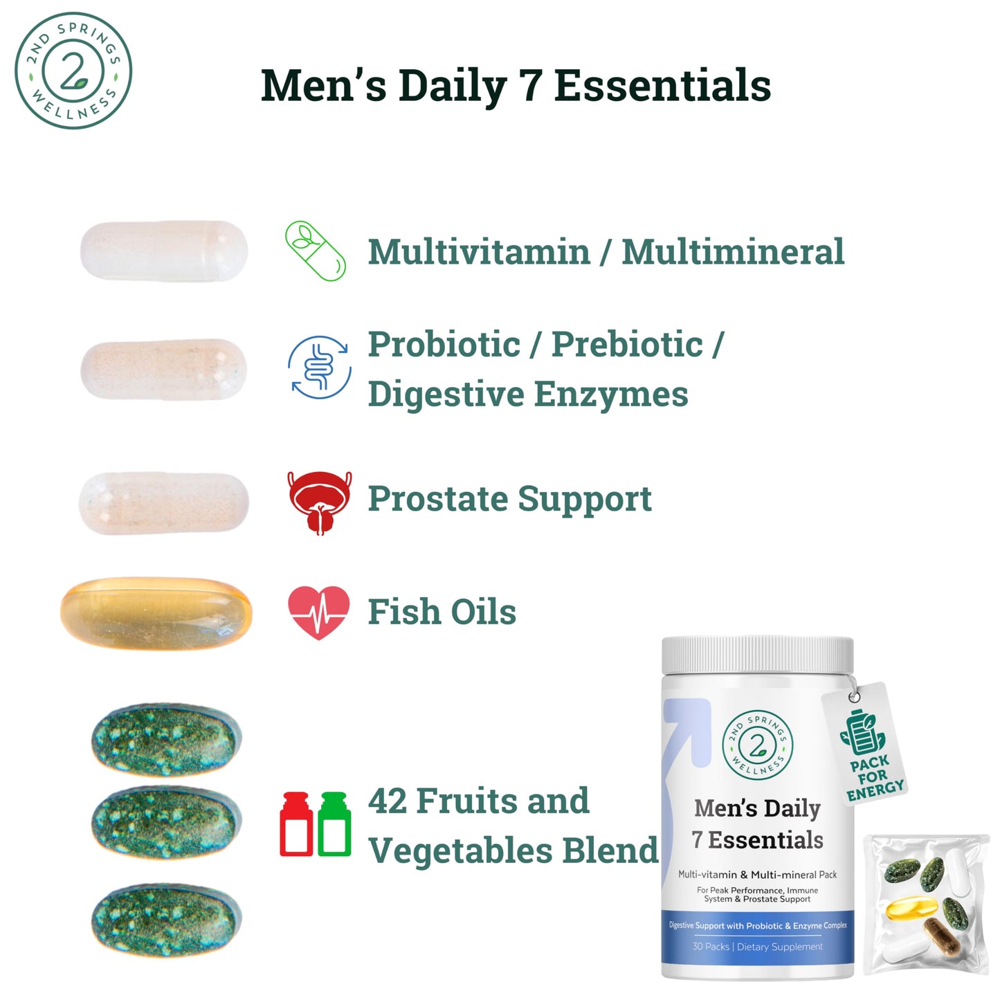 2nd Springs Daily 7 Essentials Men's Vitamin Pack Capsule 1 Count
