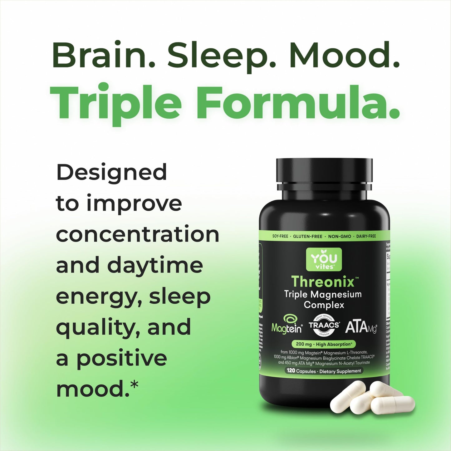 You Vites Threonix Triple Magnesium Complex Capsule, 120 Count