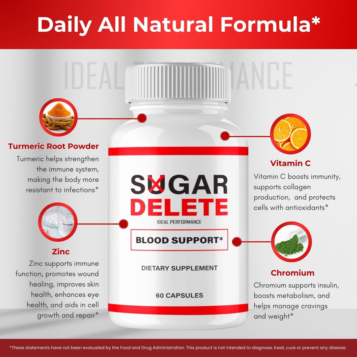IDEAL PERFORMANCE Sugar Delete Capsule, 60 Count