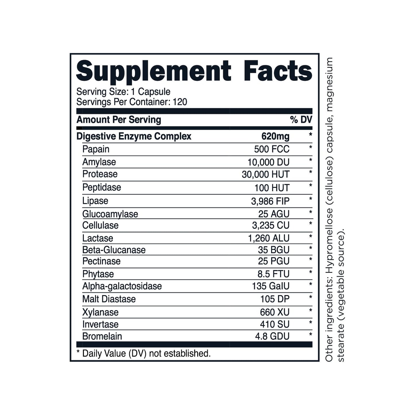 TransformHQ Digestive Enzymes Supplement Capsule, 120 Capsules