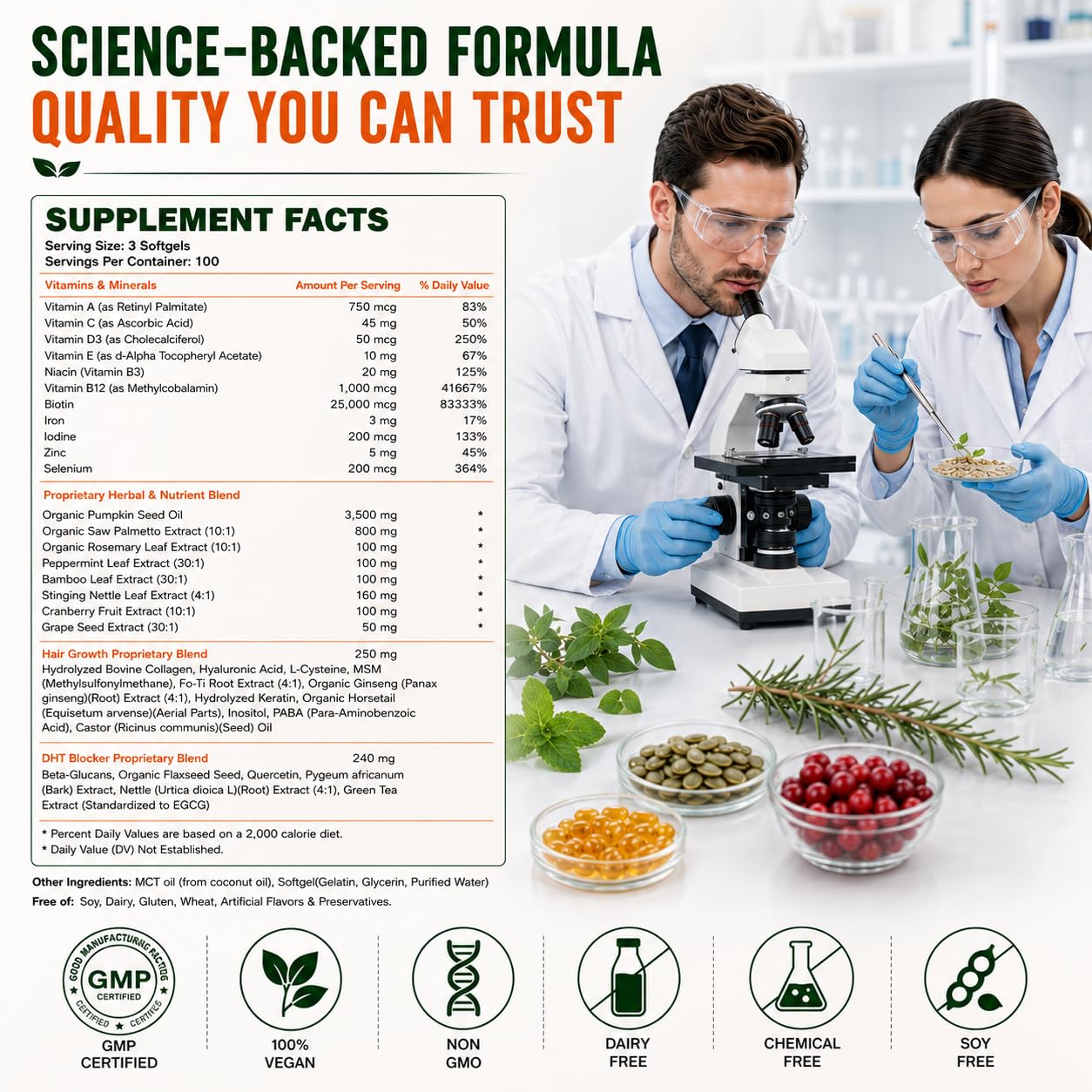 Dobeko Pumpkin Seed Oil Capsules with Organic Saw Palmetto for Women & Men, 36-in-1 Hair, Skin & Nails Supplement, 25,000 mcg Biotin, Collagen, Hair & DHT Support, 5400 mg Per Serving, MCT Oil, 300 CT