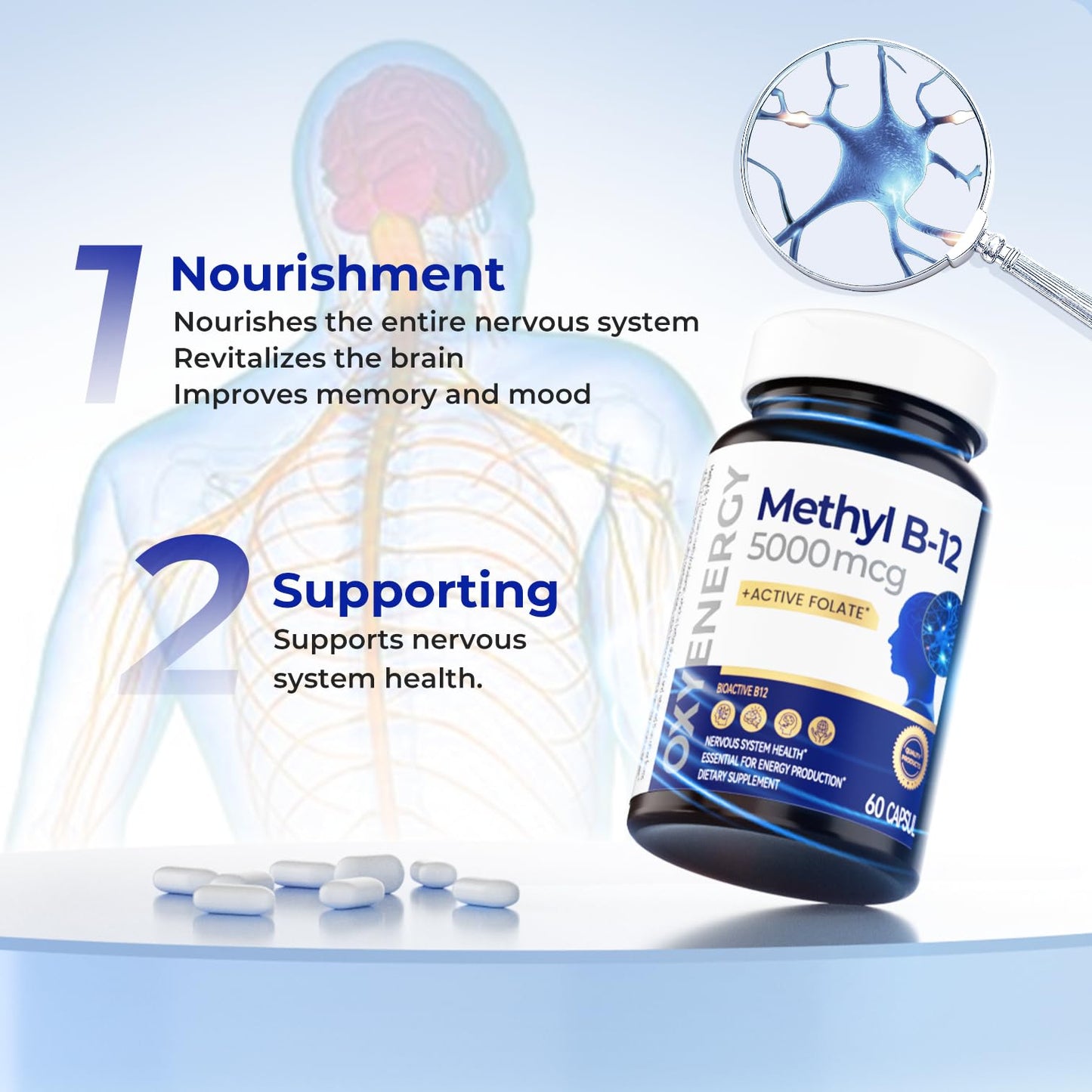 OxyEnergy Methyl Vitamin B12 5000mcg Capsule, 60 Capsules