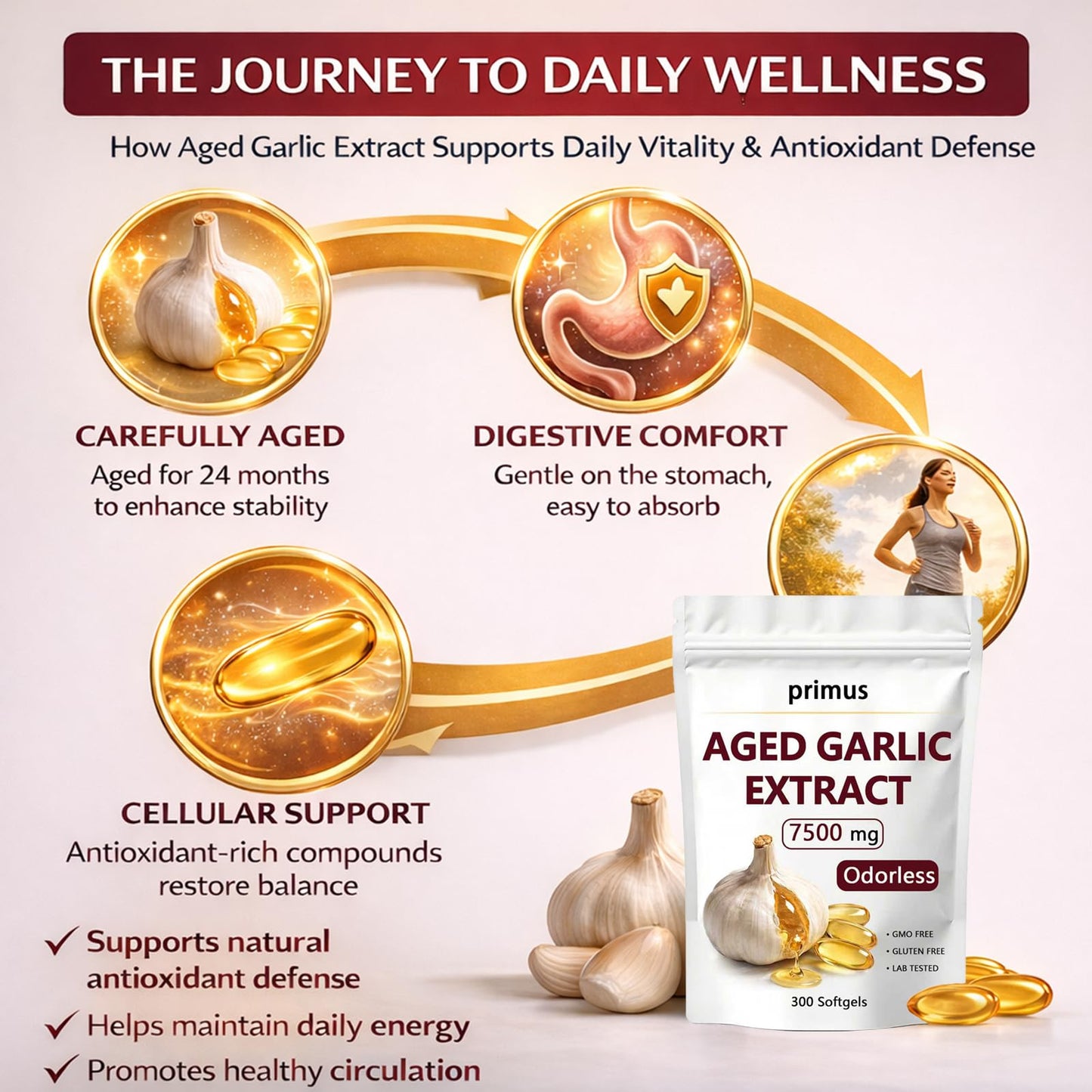 Primus Aged Garlic Odorless Garlic Supplement Capsules, 300 Count
