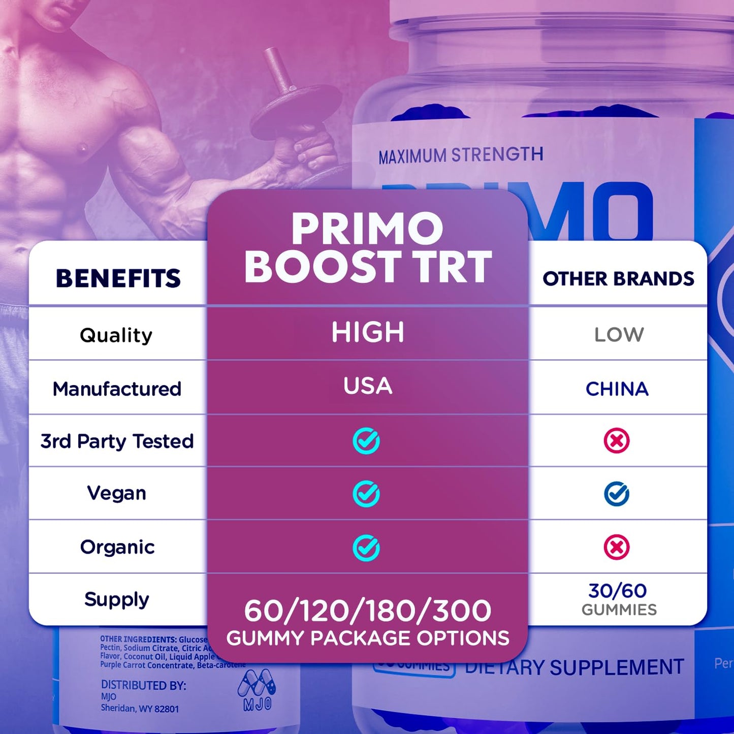 MJO Primo Boost TRT Gummies, 60 Gummies