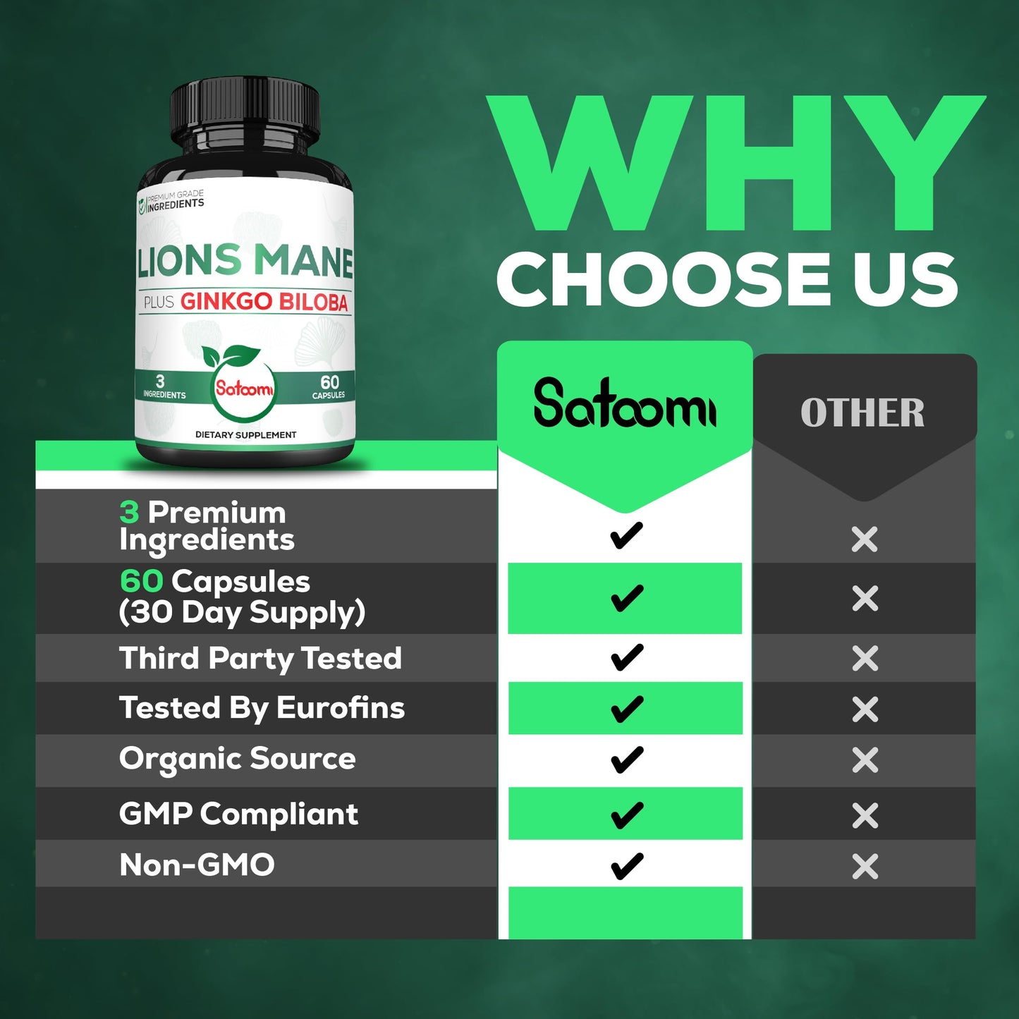 Satoomi Lions Mane with Ginkgo Biloba Supplement Capsule, 60 Count