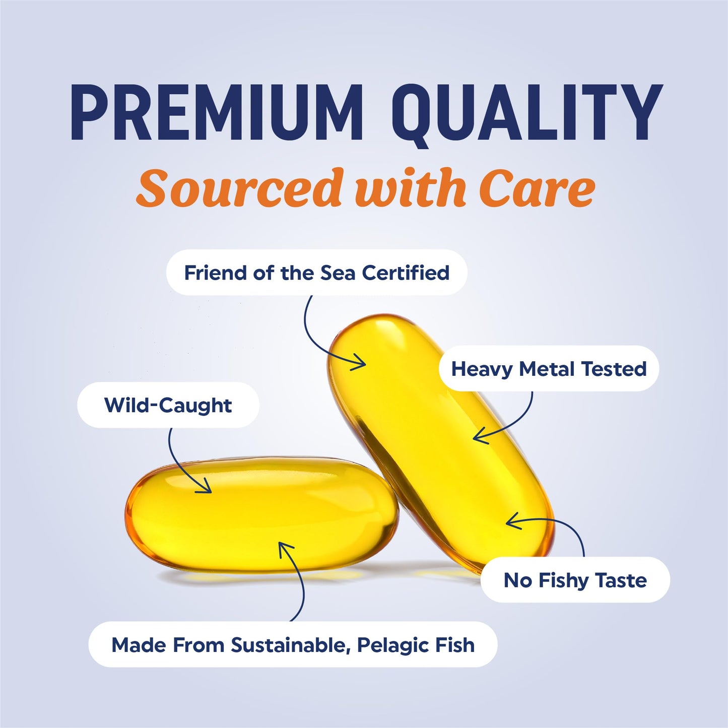 MAV NUTRITION Triple Strength Omega-3 Fish Oil Softgels 180 Count