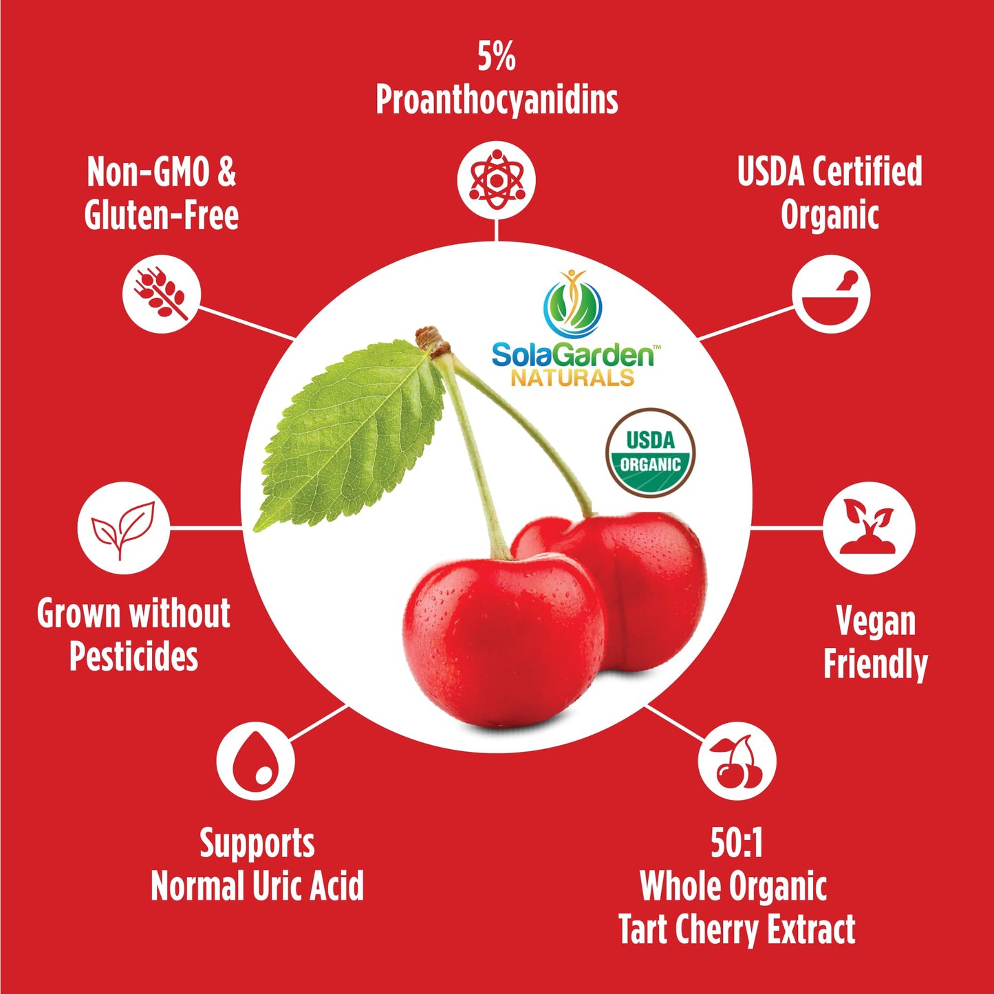 LifeGarden Naturals USDA Organic Super Strength Tart Cherry Supplement, 50:1 Extract of Non-GMO Organic Cherries, Capsules, 60