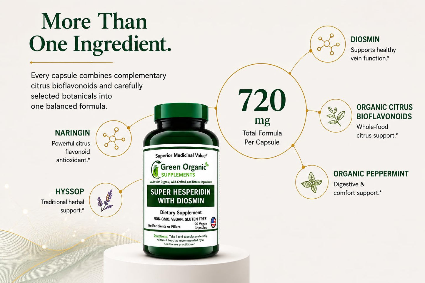 Green Organic Supplements Super Hesperidin with Diosmin, Narangin Capsules, 90 Count