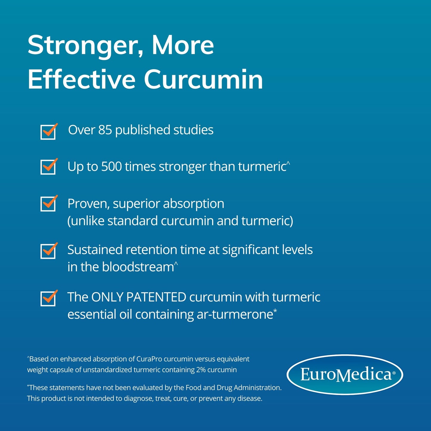 EuroMedica CuraPro Softgels 120