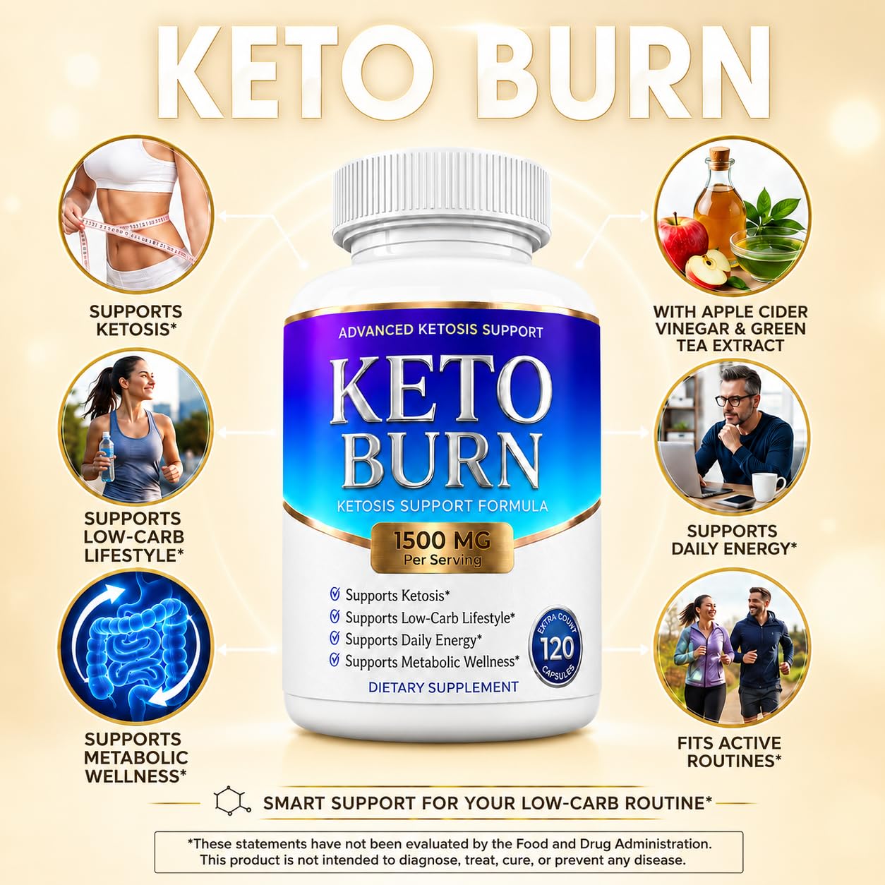 NUTRIBELLA Keto Burn Pills 1500mg Capsules, 120 Count