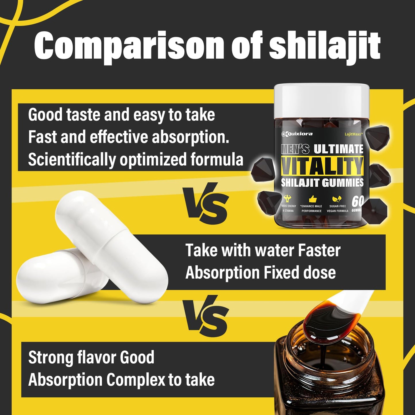 Quixiora Shilajit Gummies 60 Gummies