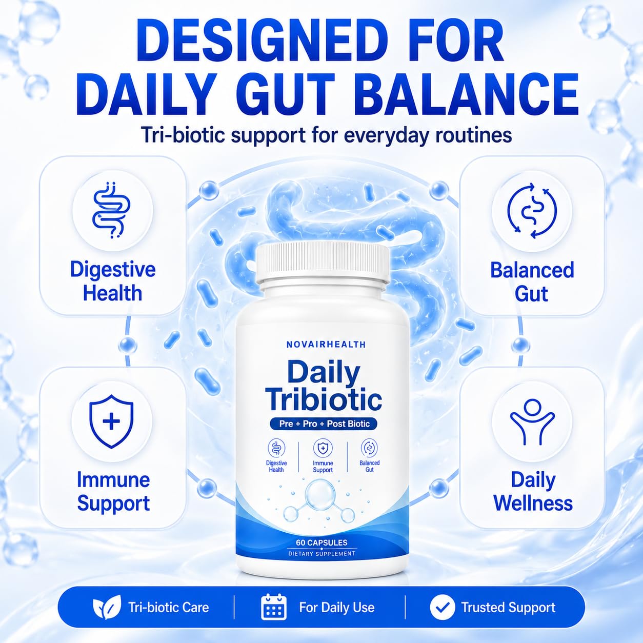 Minnah Daily Tribiotic Probiotic Prebiotic Postbiotic Gut Health Supplement for Men & Women, Support Your Gut & Energy Naturally, 60 Capsules