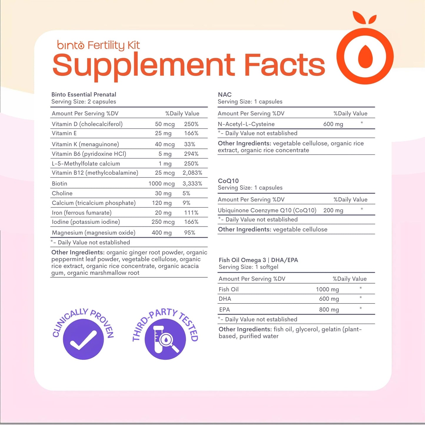 Binto Women’s Fertility Kit Capsule 30