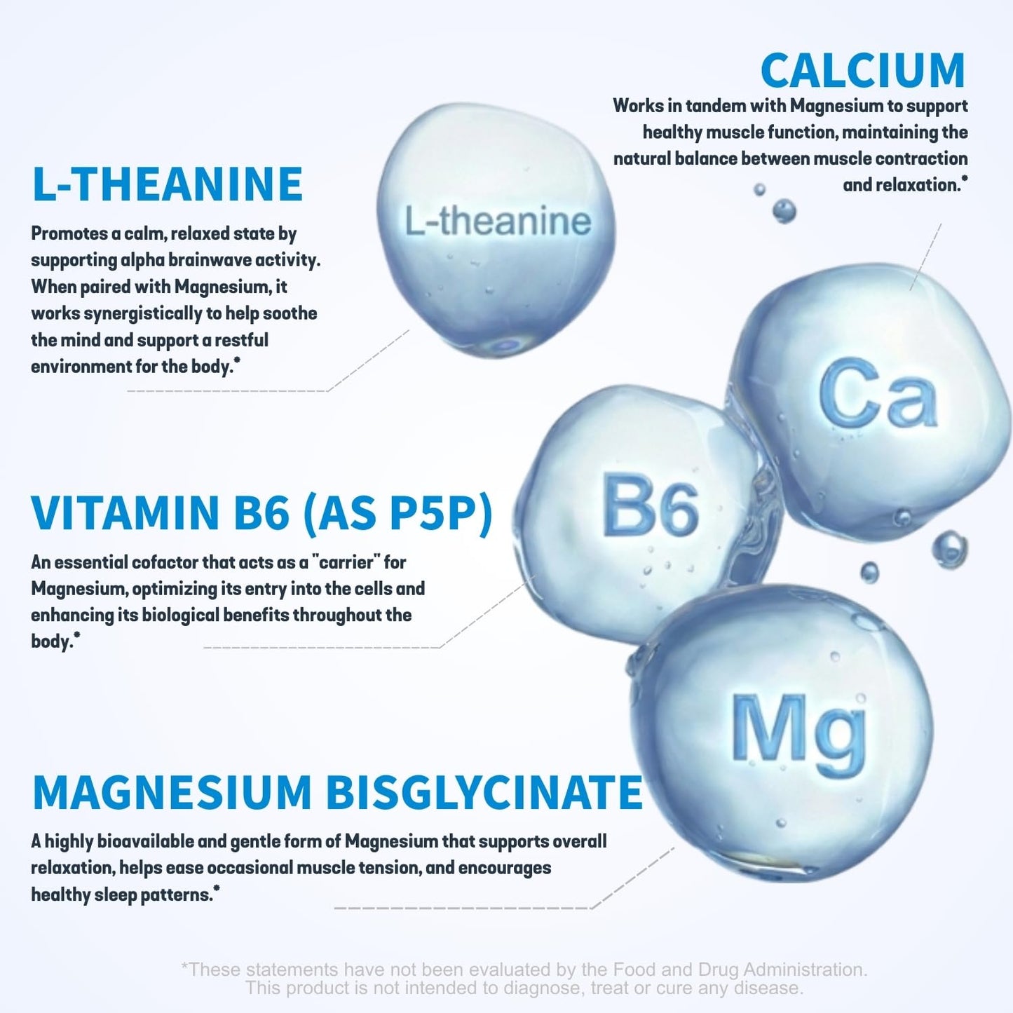 EDUDYF Chelated Magnesium Bisglycinate 200mg with L-Theanine, Calcium & Vitamin B6 (P5P) Capsule, 60 Count