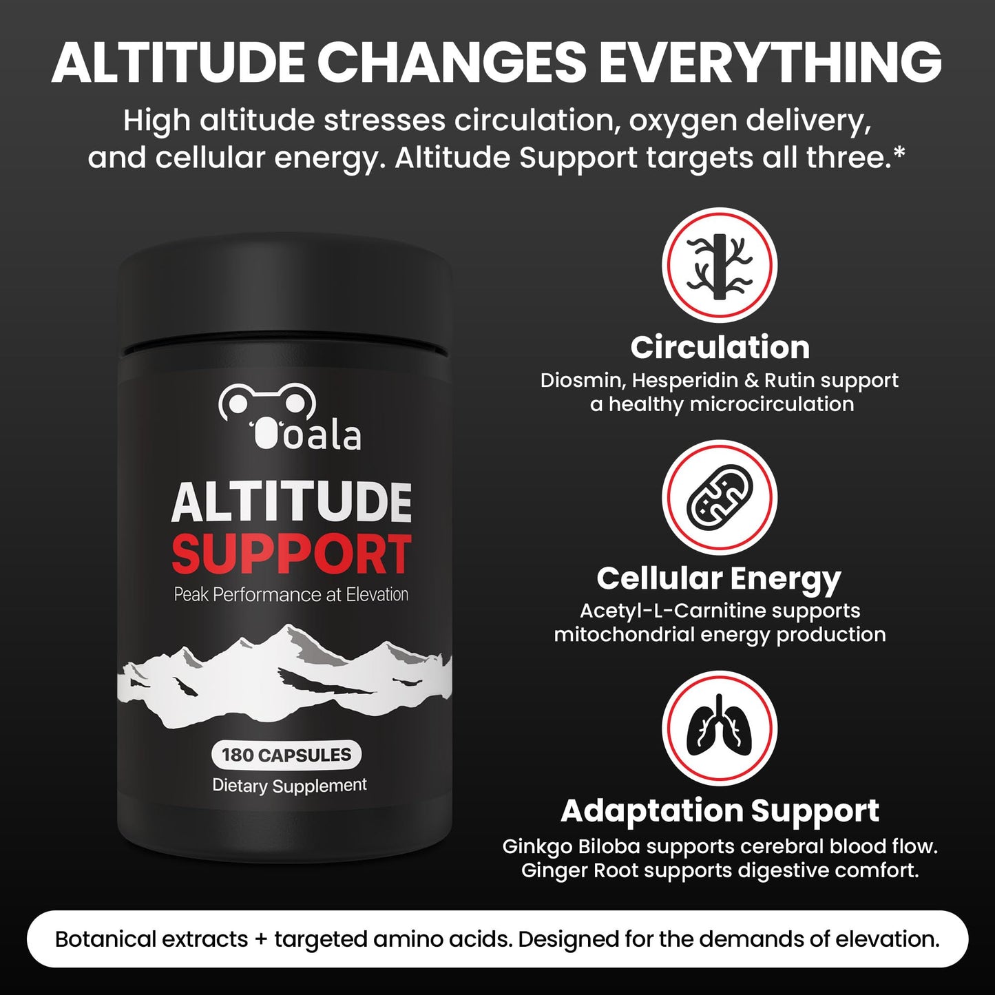 Ooala Altitude Support Capsule 1 Count