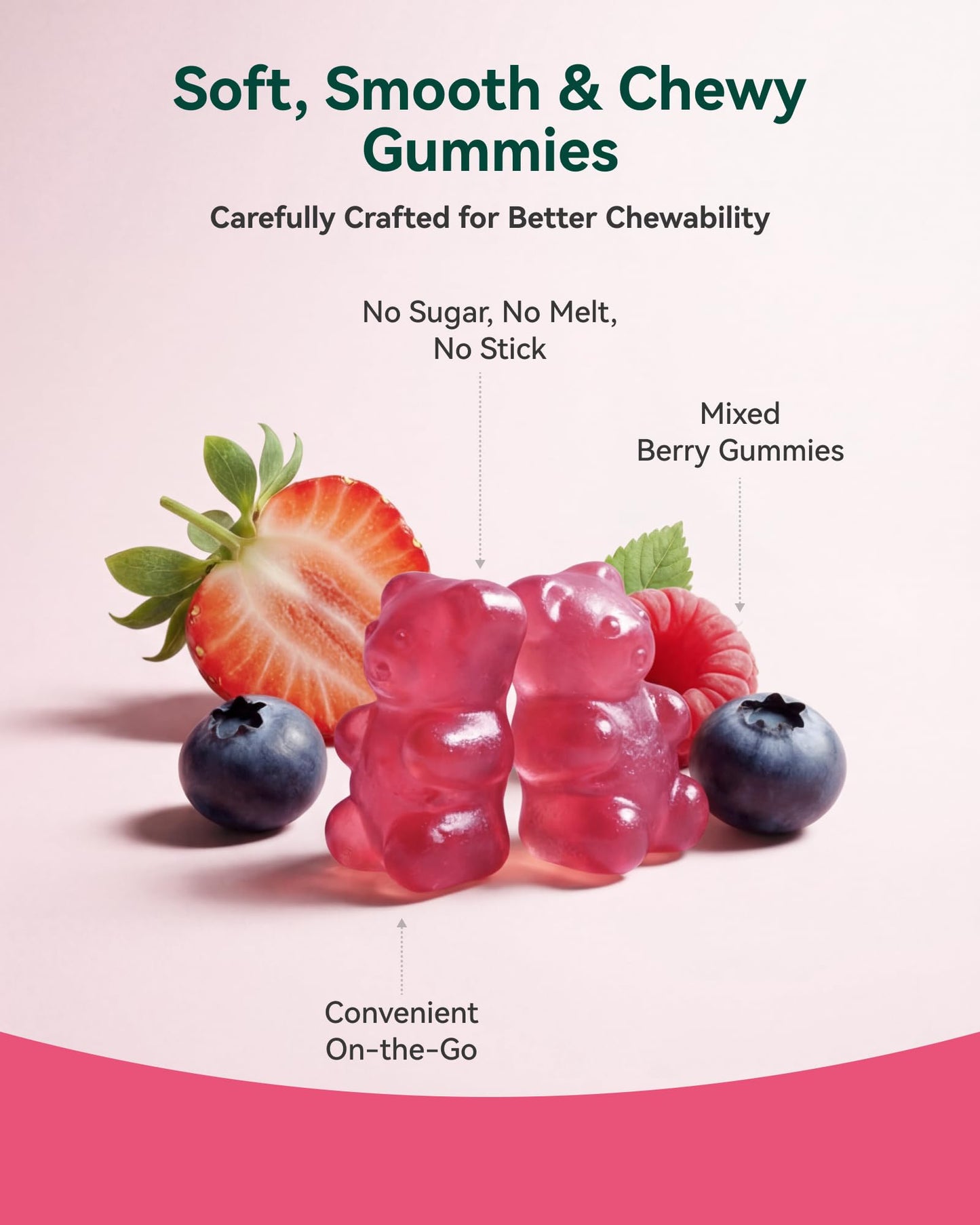 Inner Brightness Magnesium Glycinate Plus Gummies 860mg, 60 Count