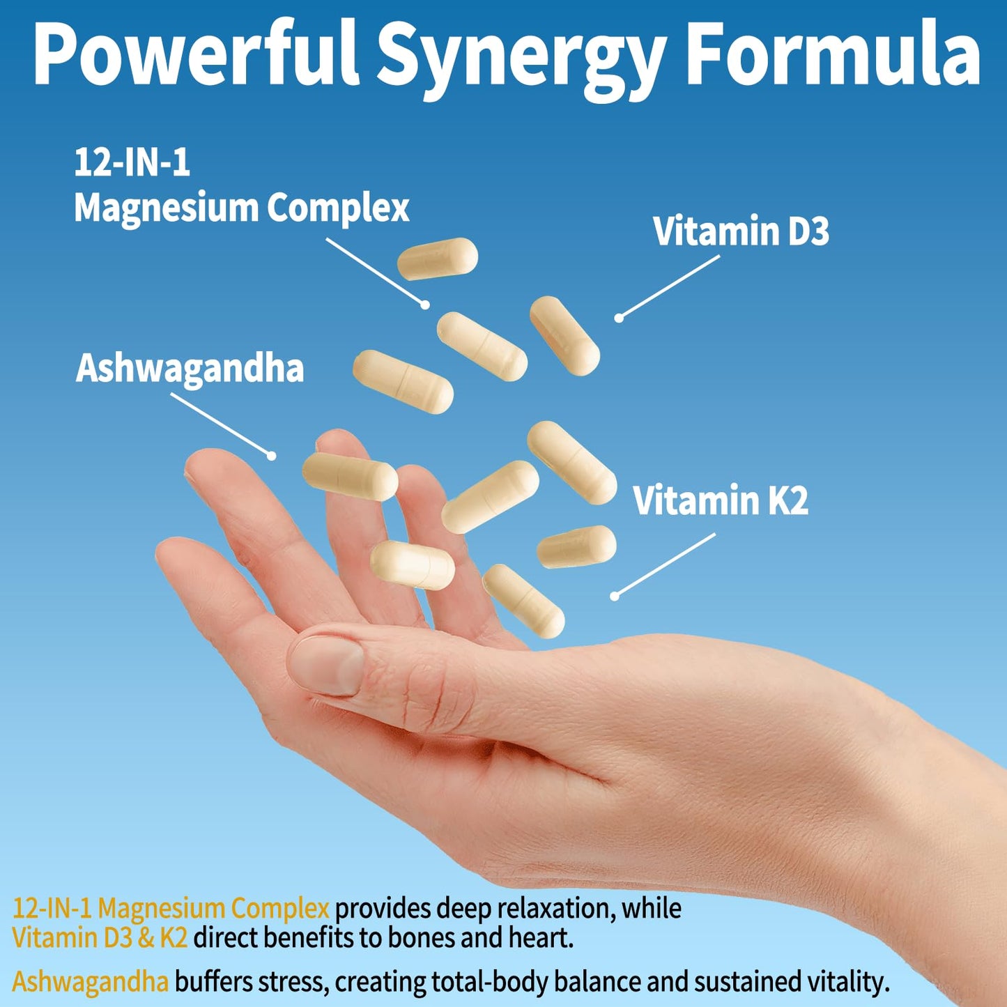 Qmiozzy Magnesium Complex 12 in 1 Supplement Capsules, 120 Count